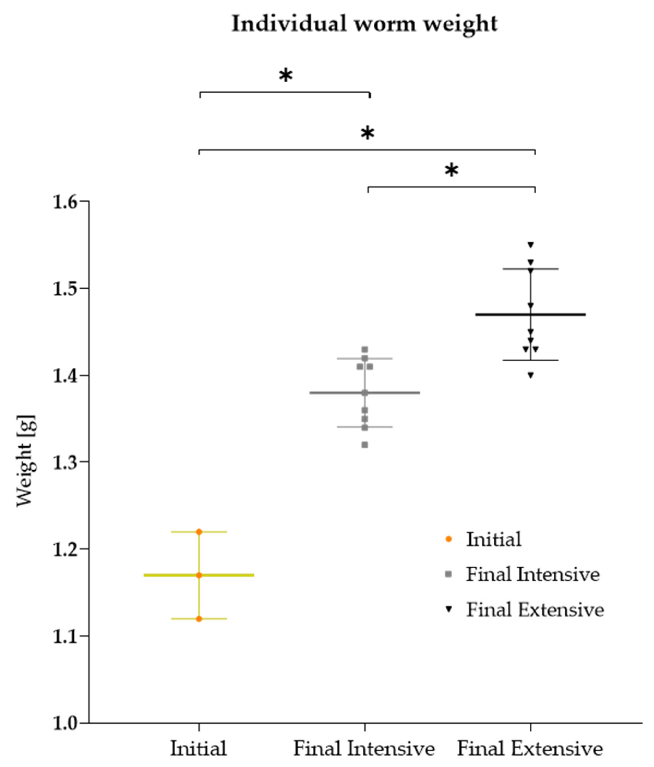 Sustainability 15 07429 g002 Sustainability 15 07429 g002