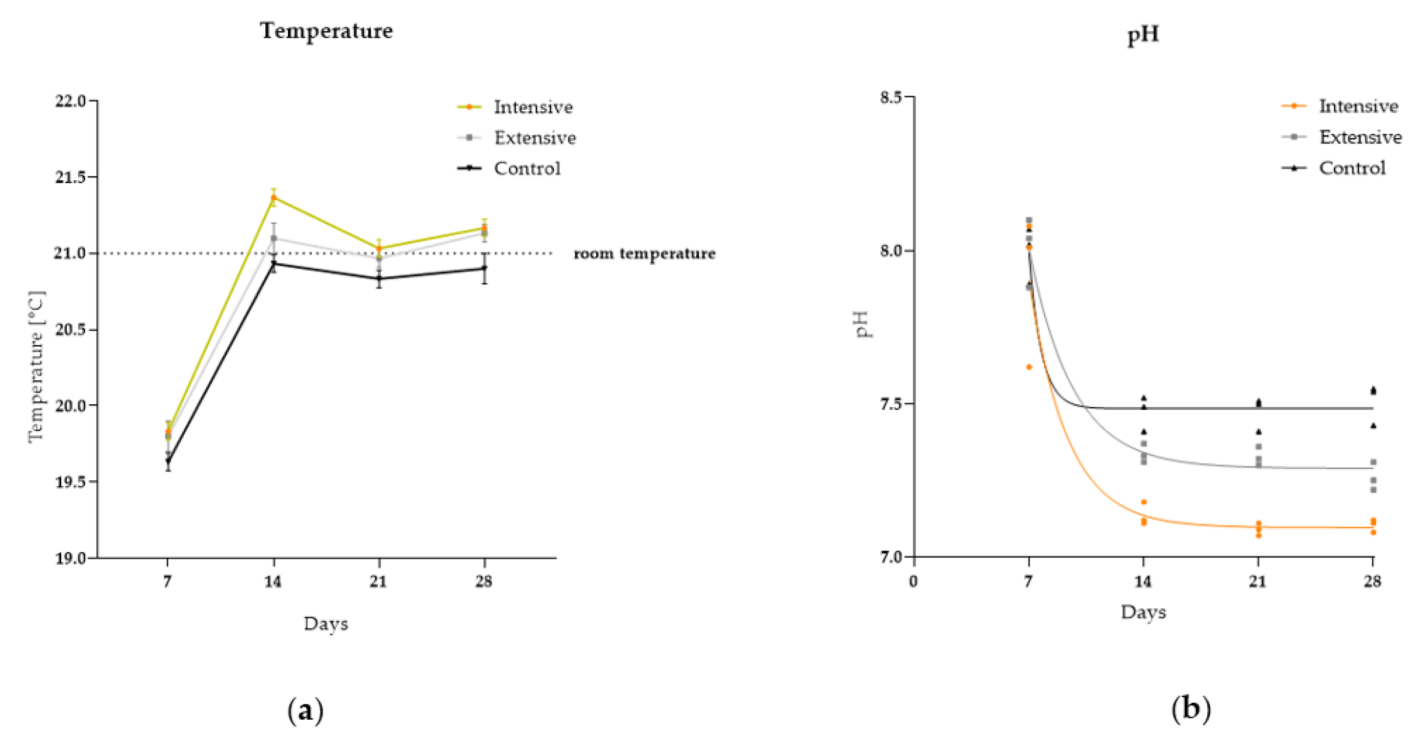 Sustainability 15 07429 g003 Sustainability 15 07429 g003