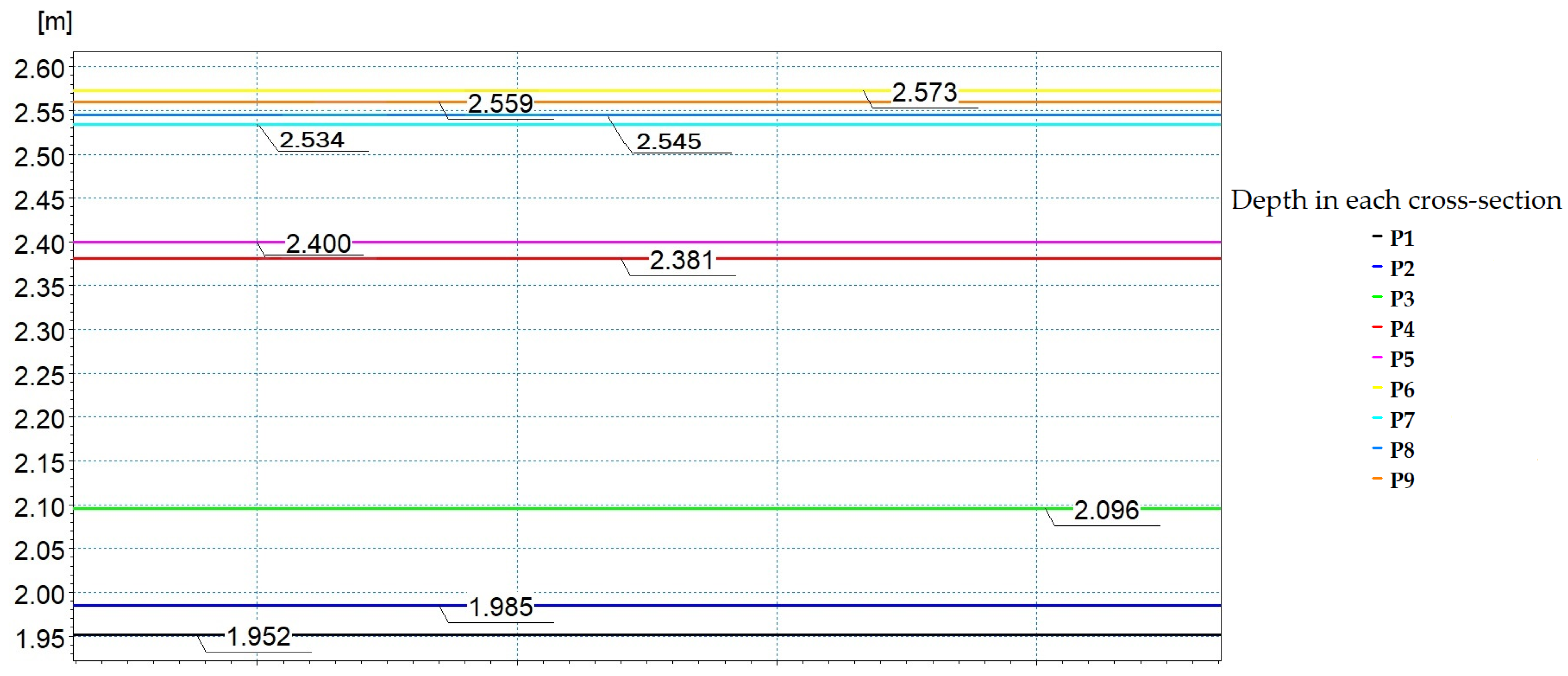 Sustainability 15 07431 g008 Sustainability 15 07431 g008