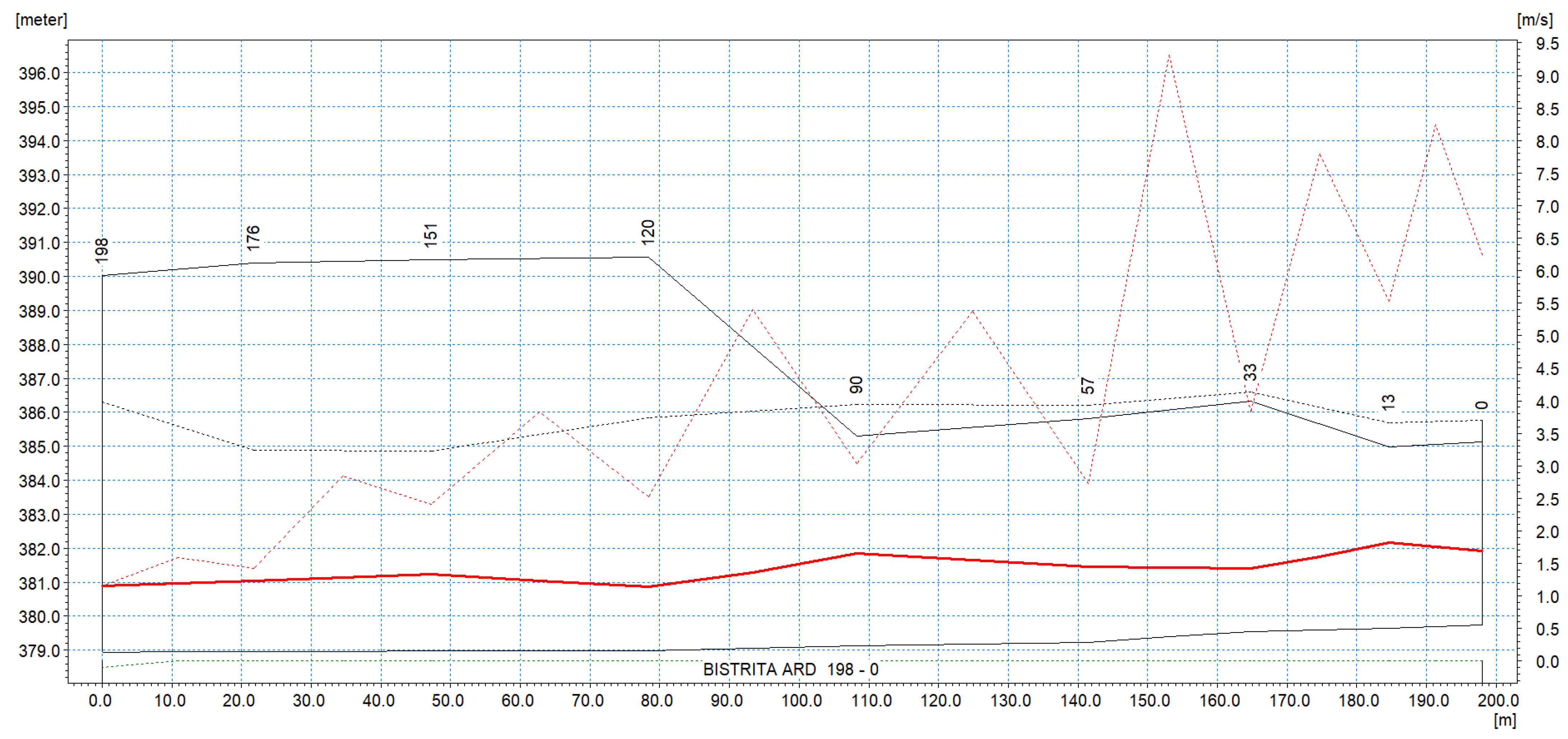Sustainability 15 07431 g009 Sustainability 15 07431 g009
