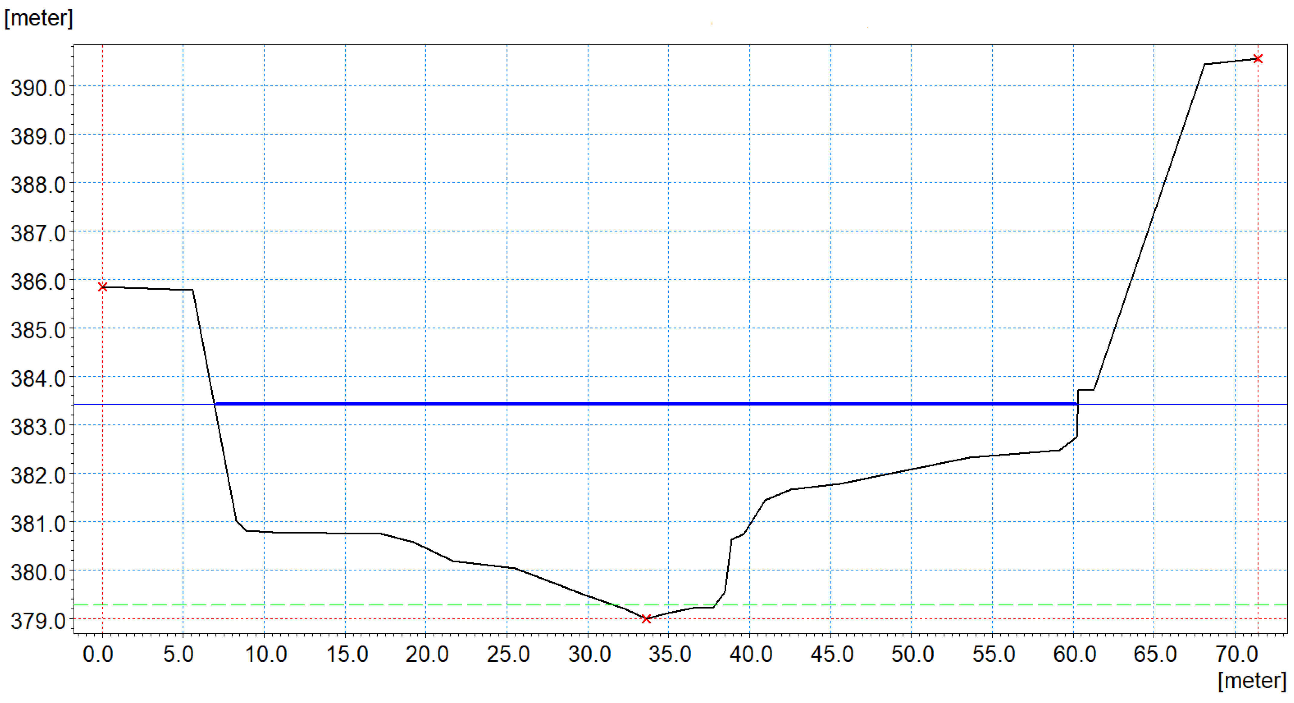 Sustainability 15 07431 g011 Sustainability 15 07431 g011