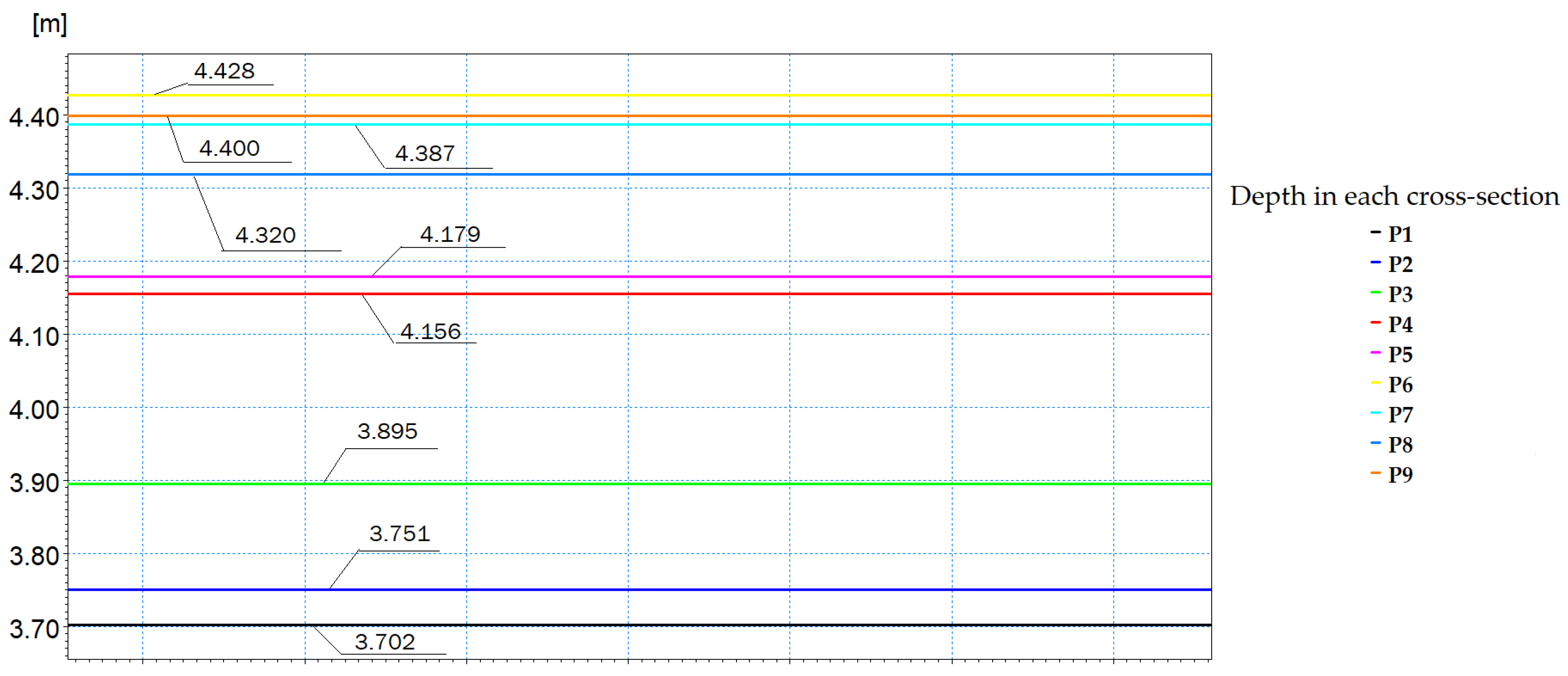 Sustainability 15 07431 g012 Sustainability 15 07431 g012