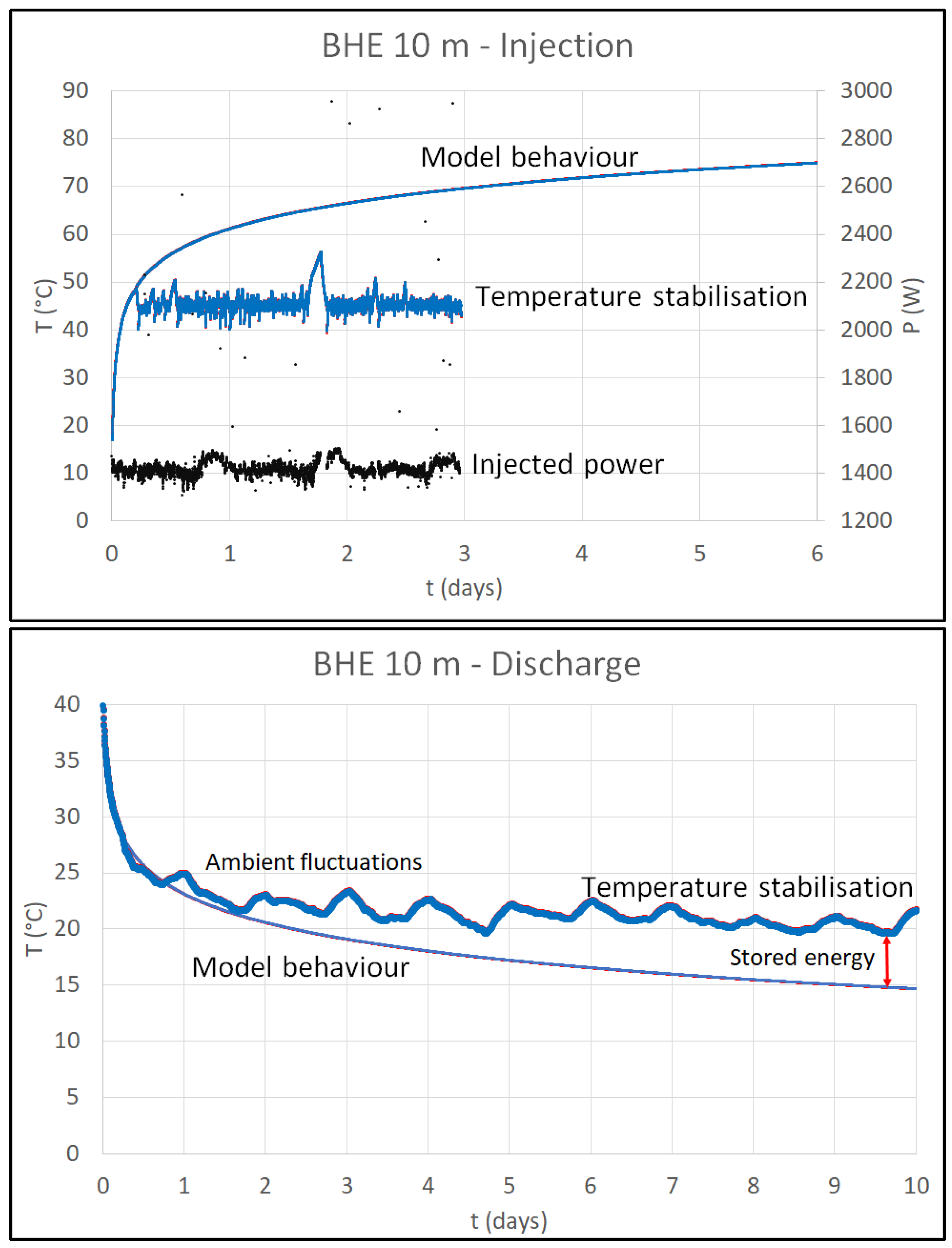 Sustainability 15 07432 g004