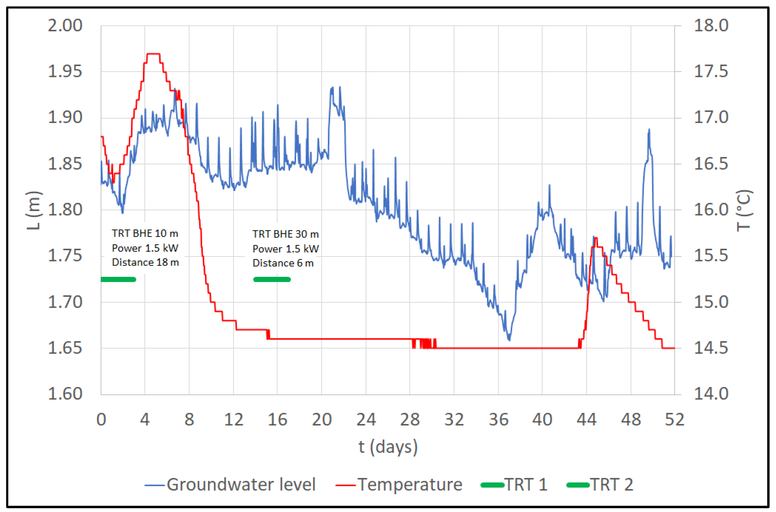 Sustainability 15 07432 g007