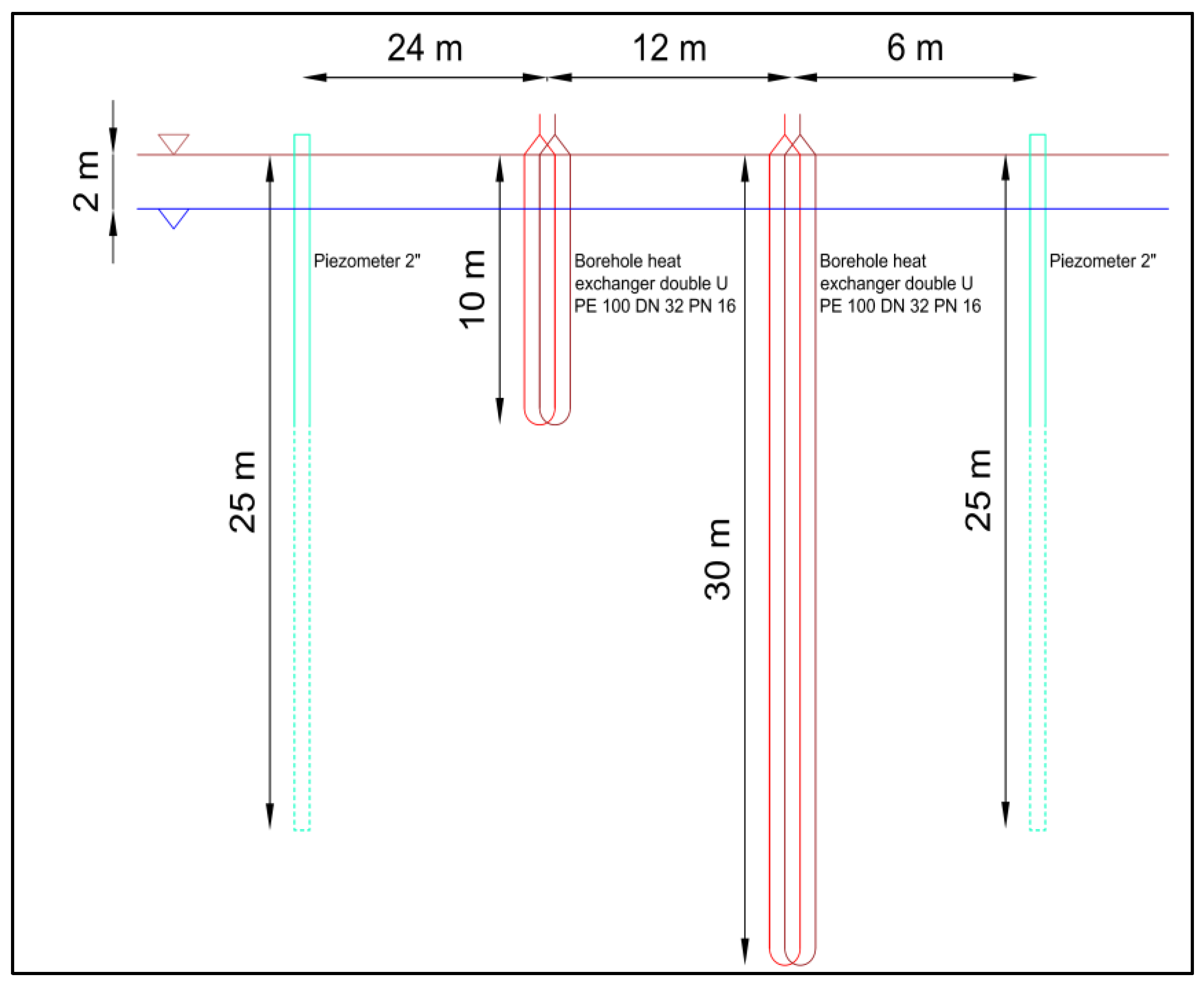 Sustainability 15 07432 g008b