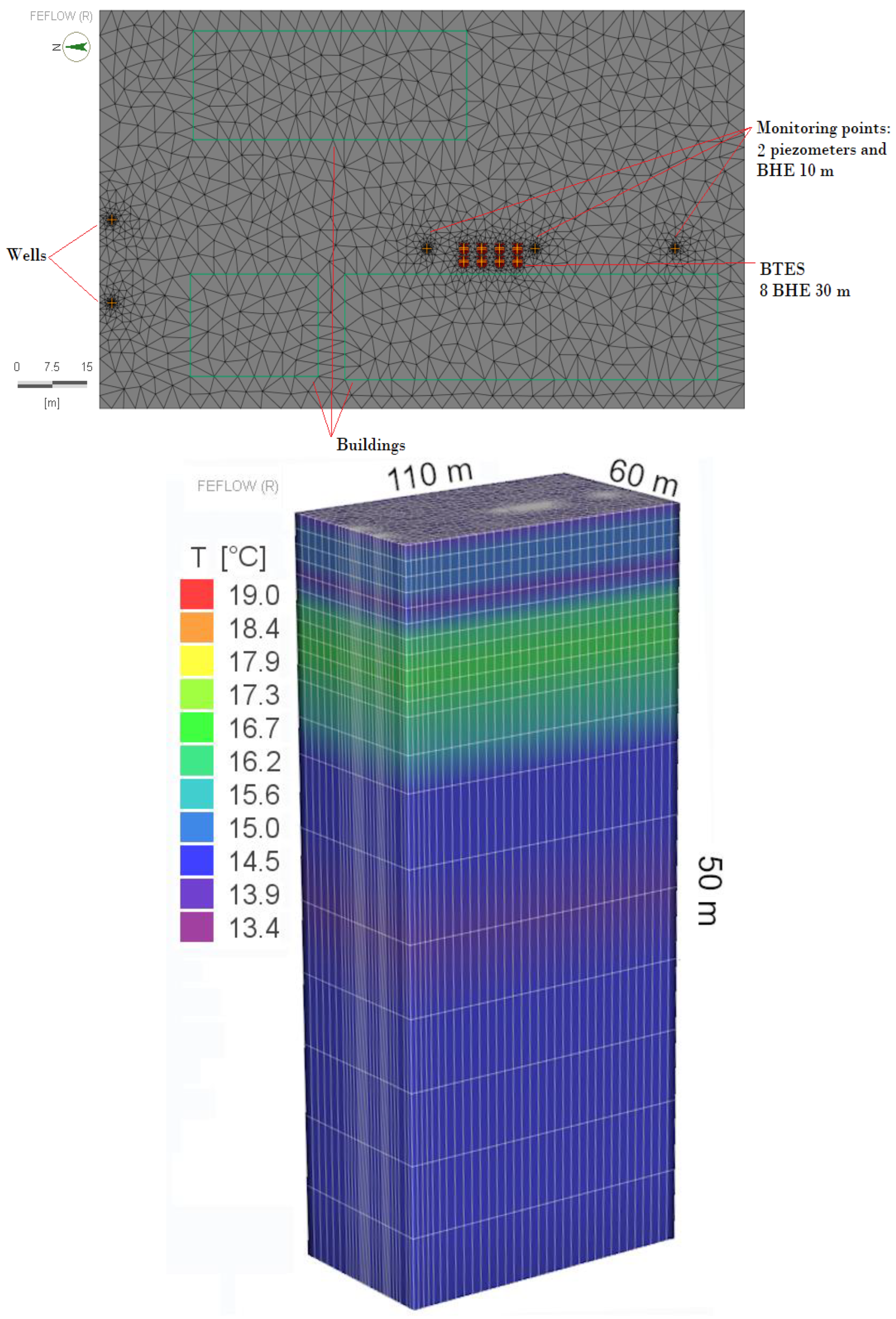 Sustainability 15 07432 g010