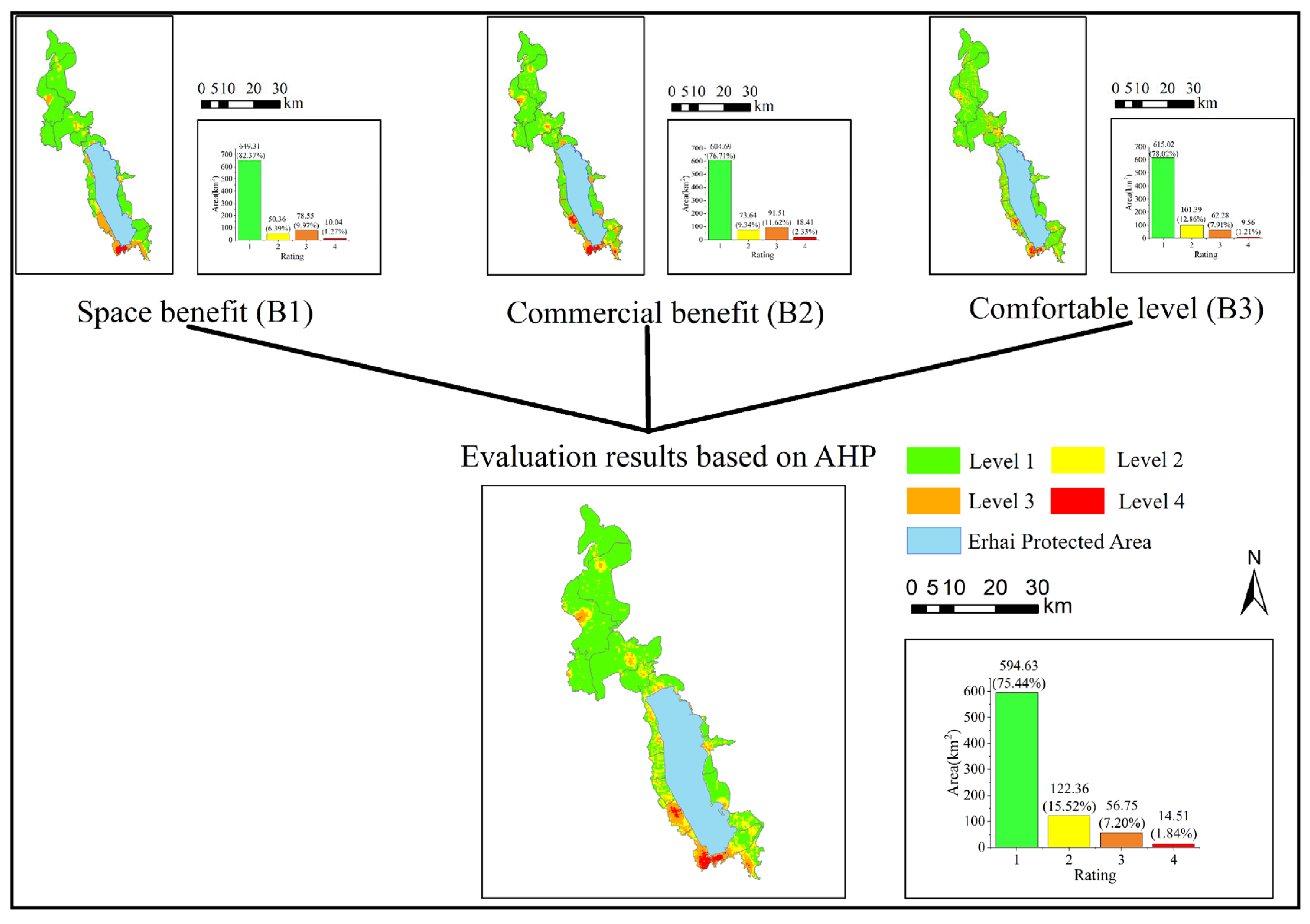 Sustainability 15 07433 g009 Sustainability 15 07433 g009