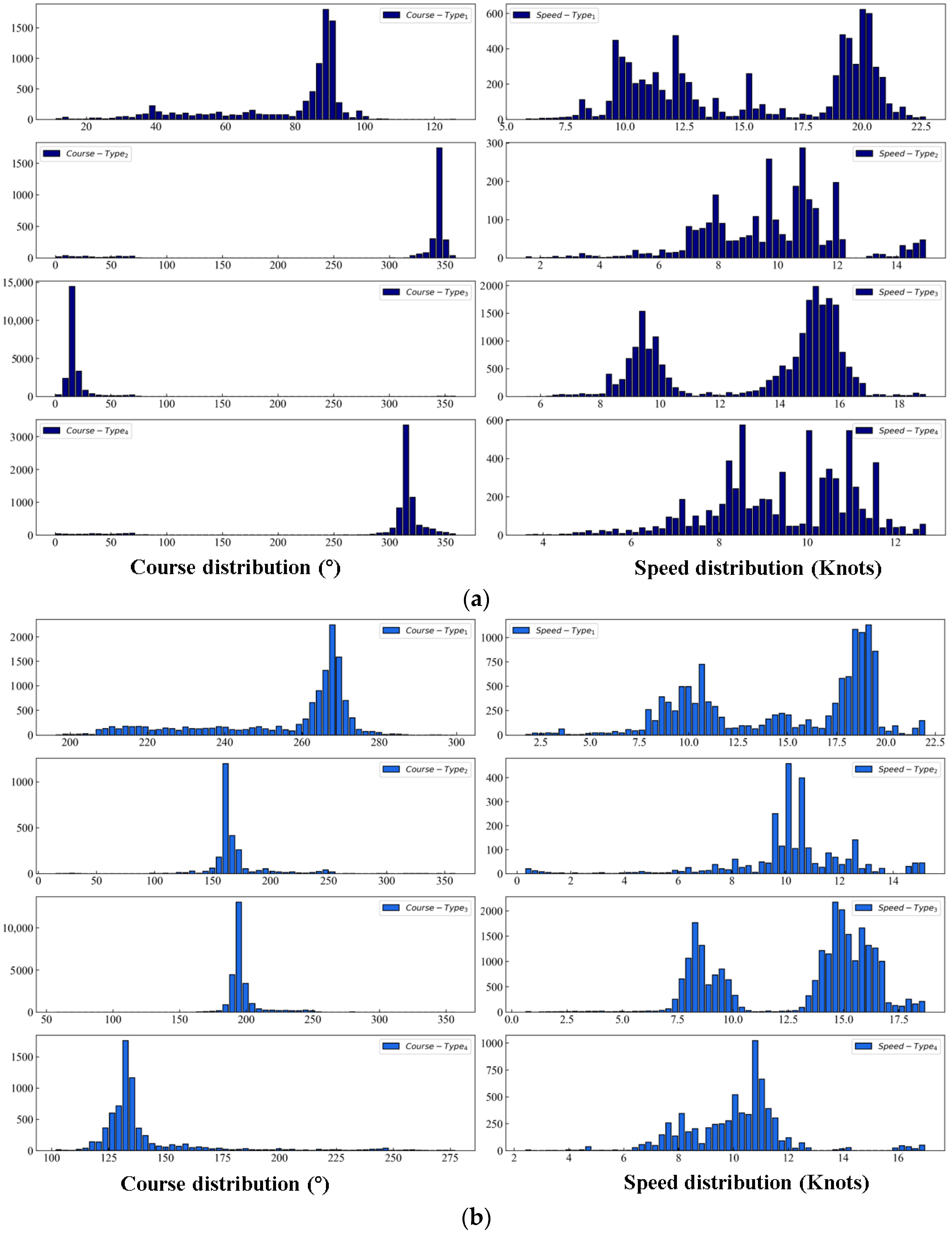 Sustainability 15 07435 g009 Sustainability 15 07435 g009