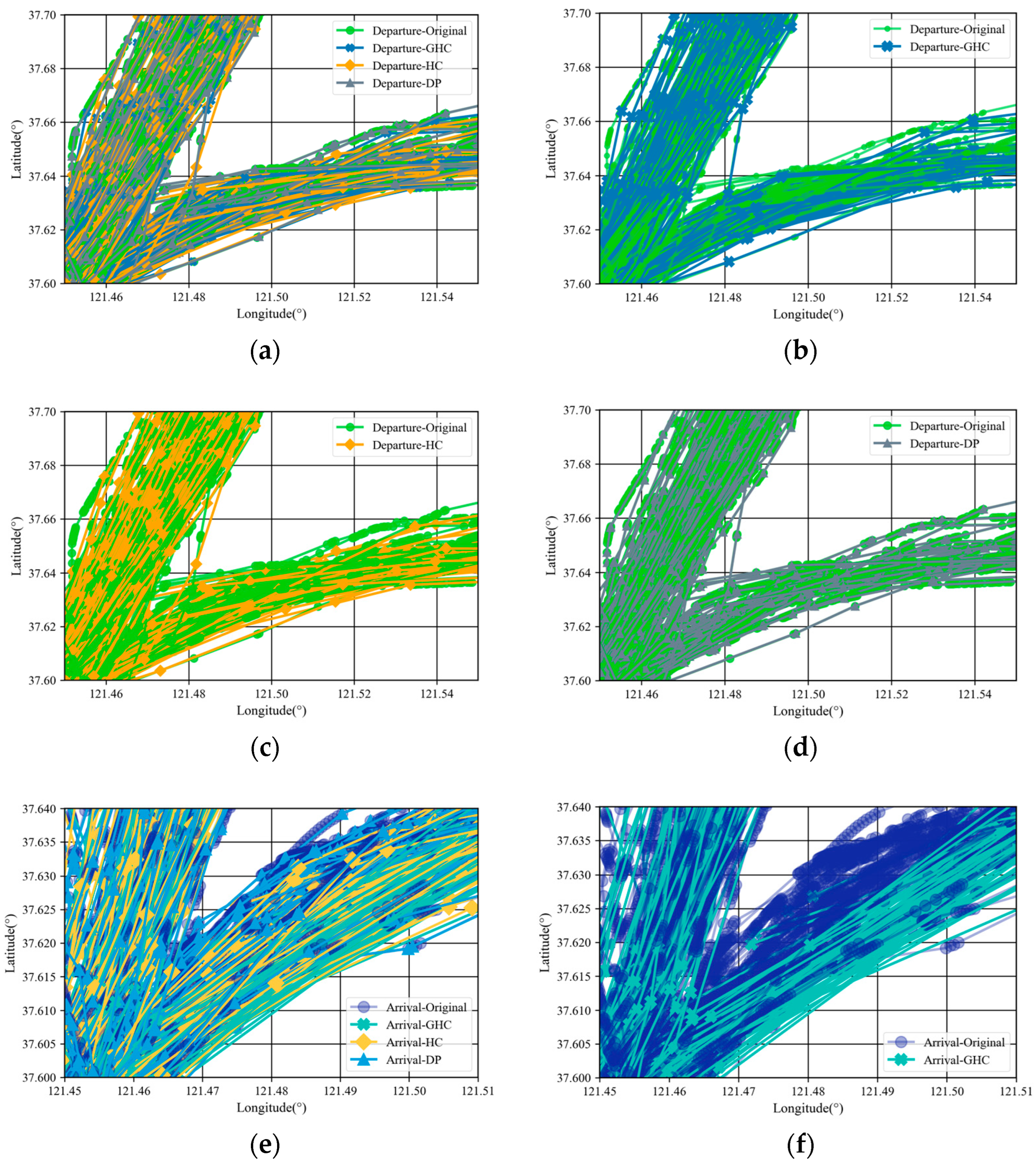 Sustainability 15 07435 g012a Sustainability 15 07435 g012a