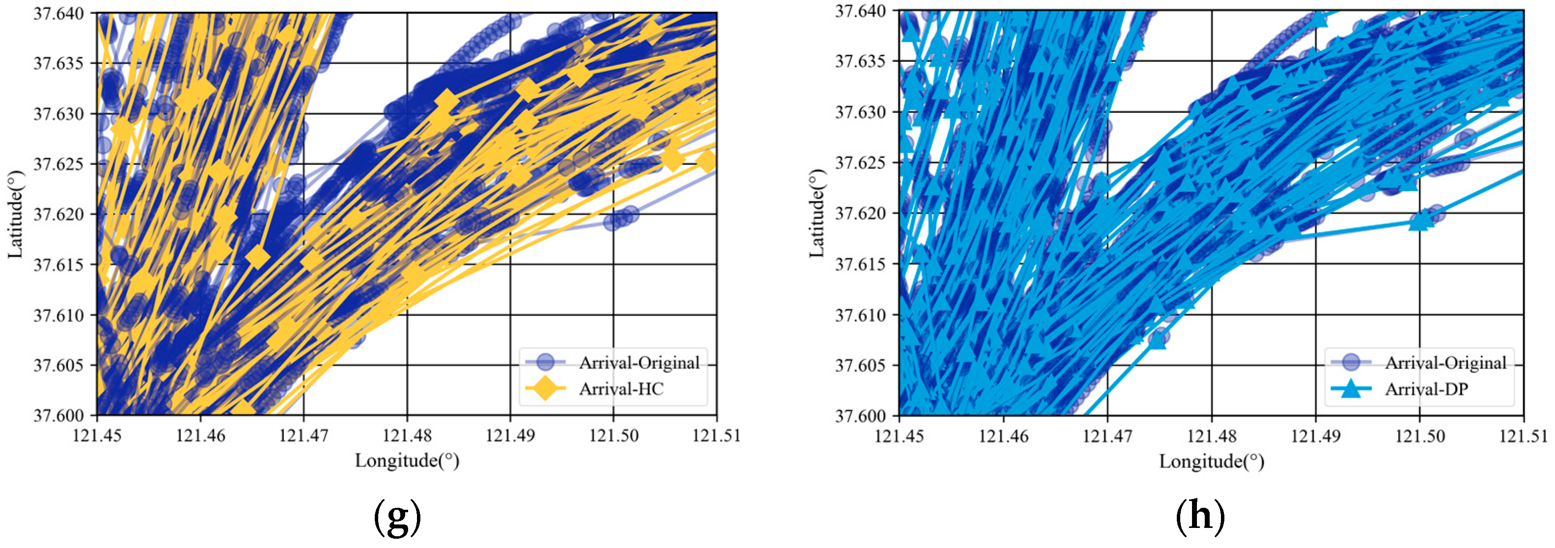 Sustainability 15 07435 g012b Sustainability 15 07435 g012b
