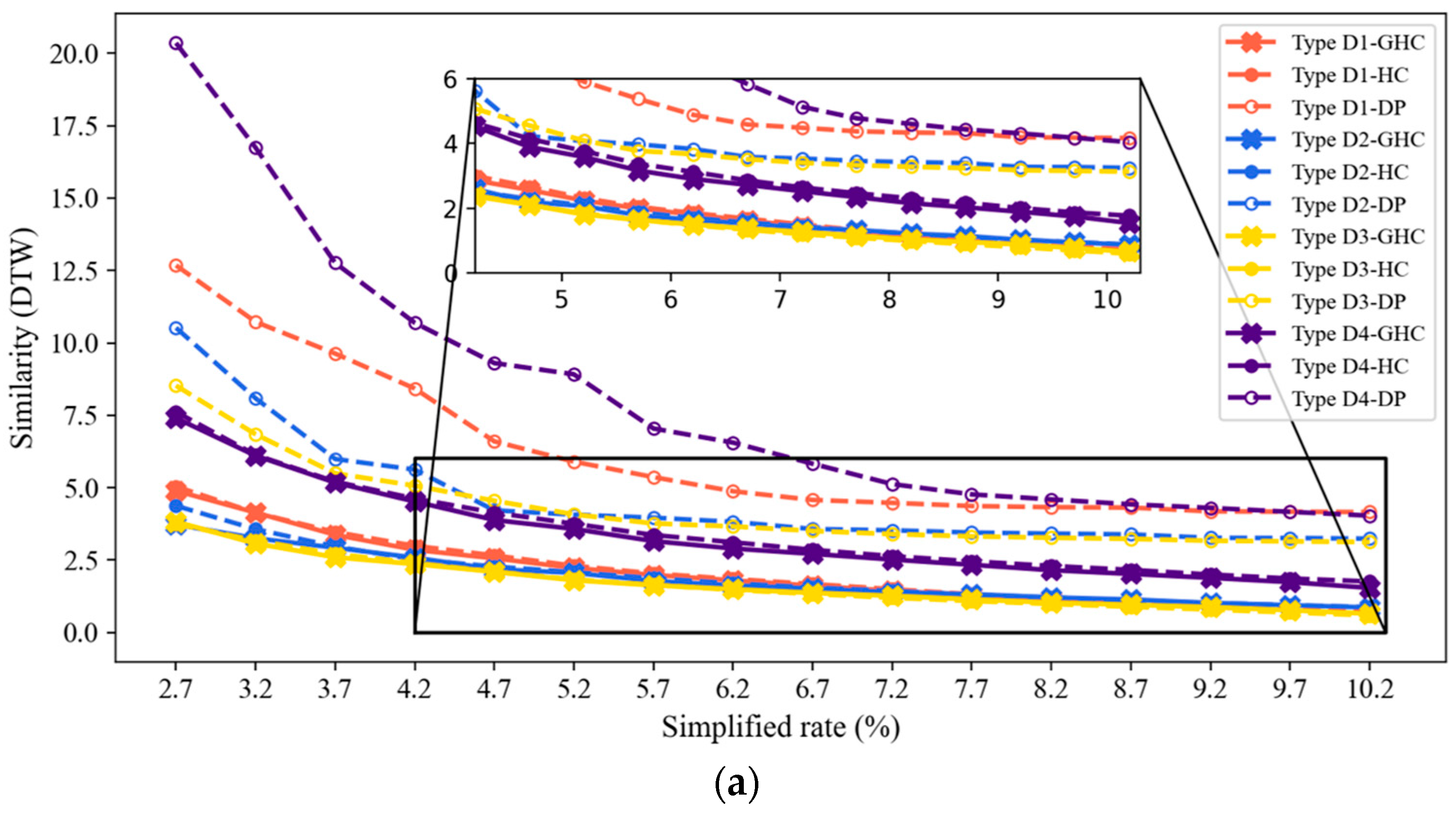 Sustainability 15 07435 g013a Sustainability 15 07435 g013a