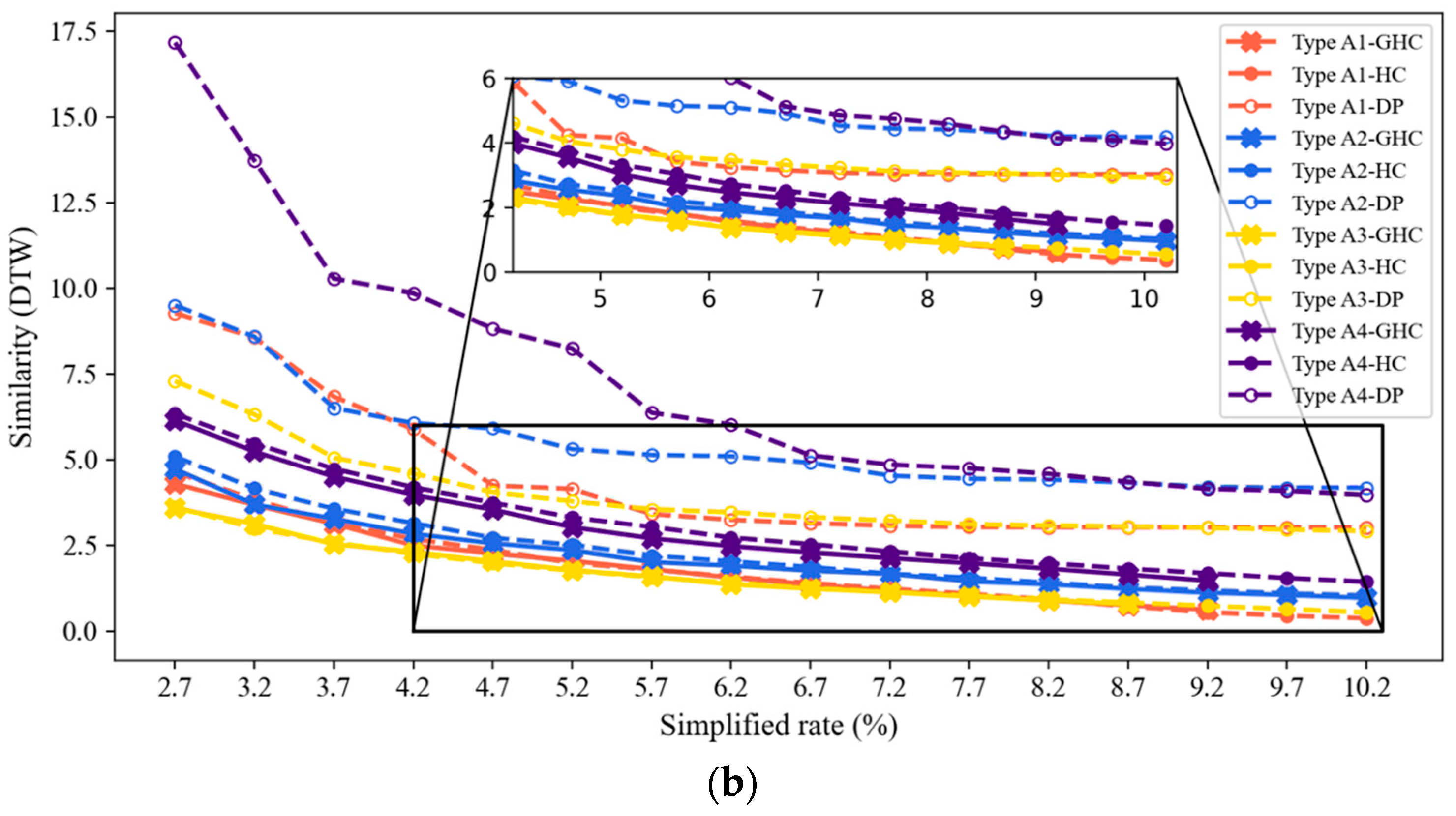 Sustainability 15 07435 g013b Sustainability 15 07435 g013b