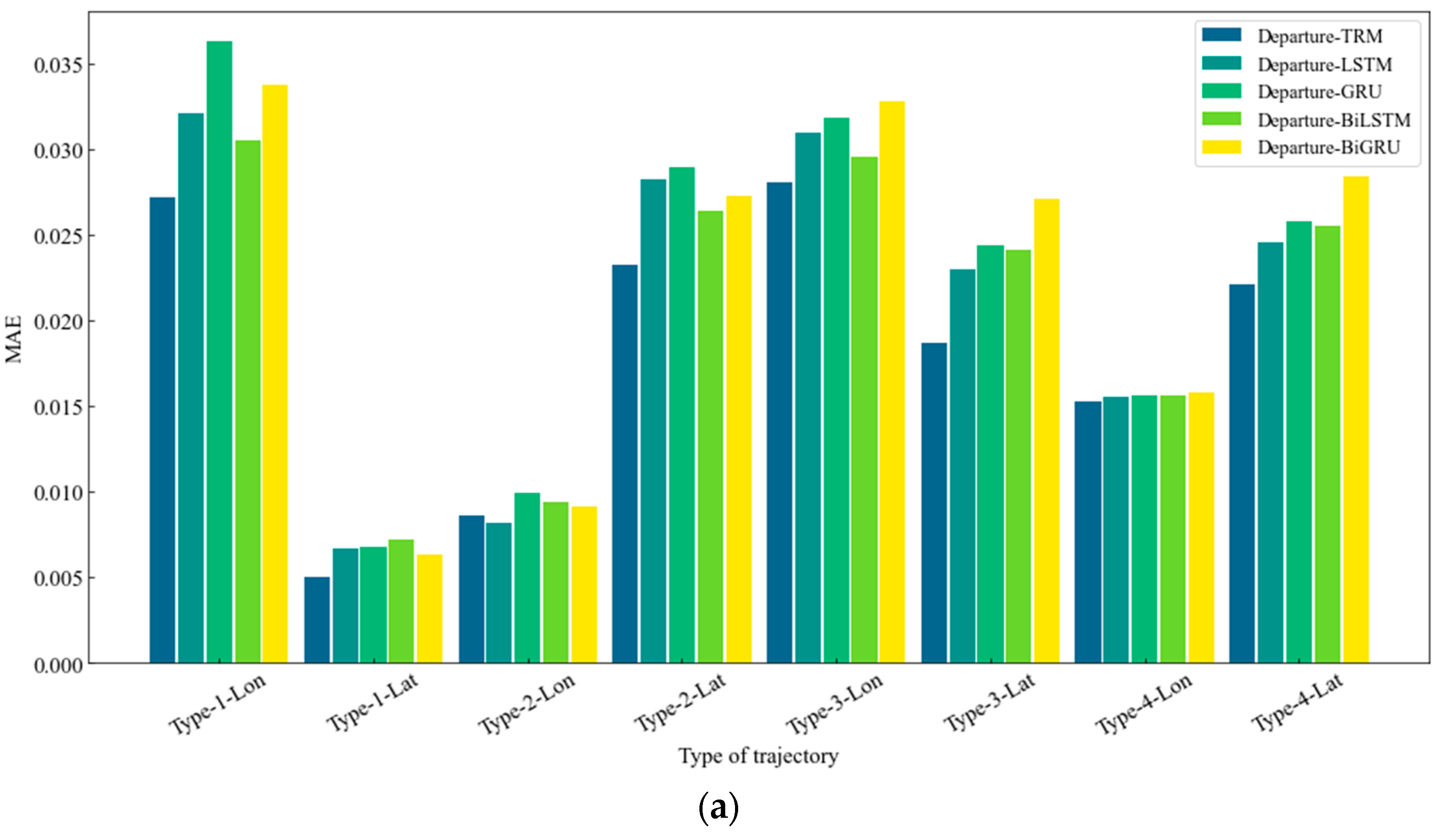 Sustainability 15 07435 g019a Sustainability 15 07435 g019a