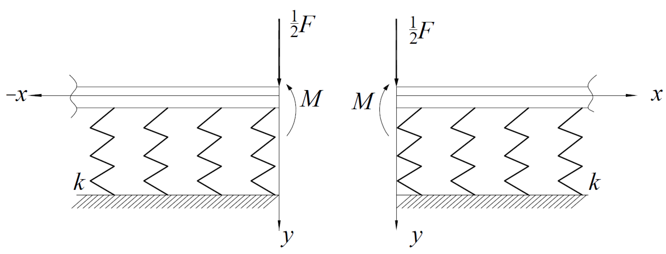 Sustainability 15 07446 g002