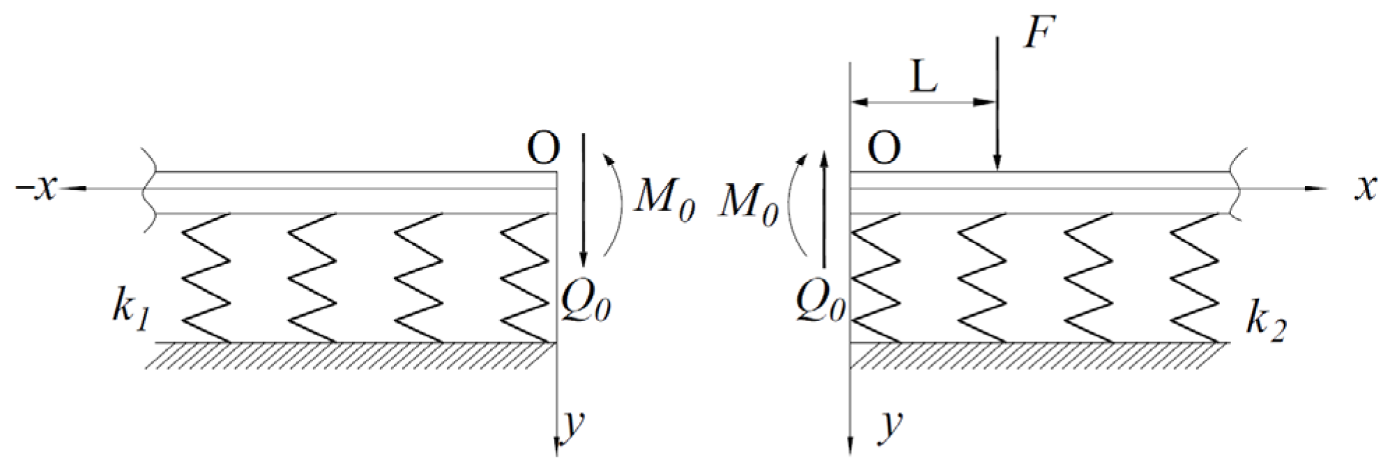 Sustainability 15 07446 g004