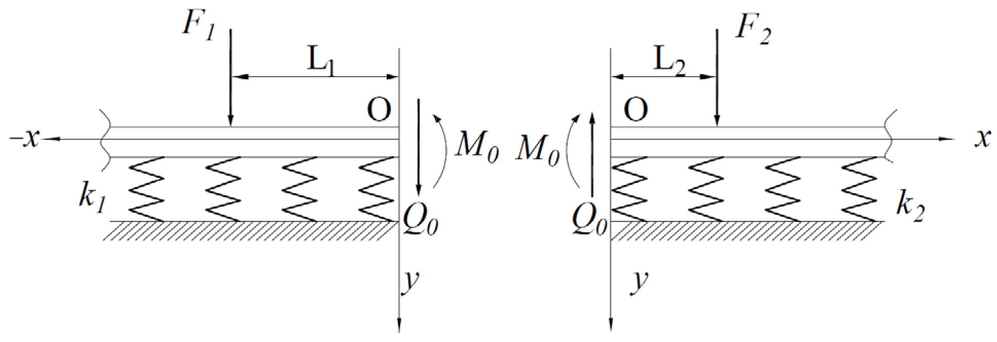 Sustainability 15 07446 g005