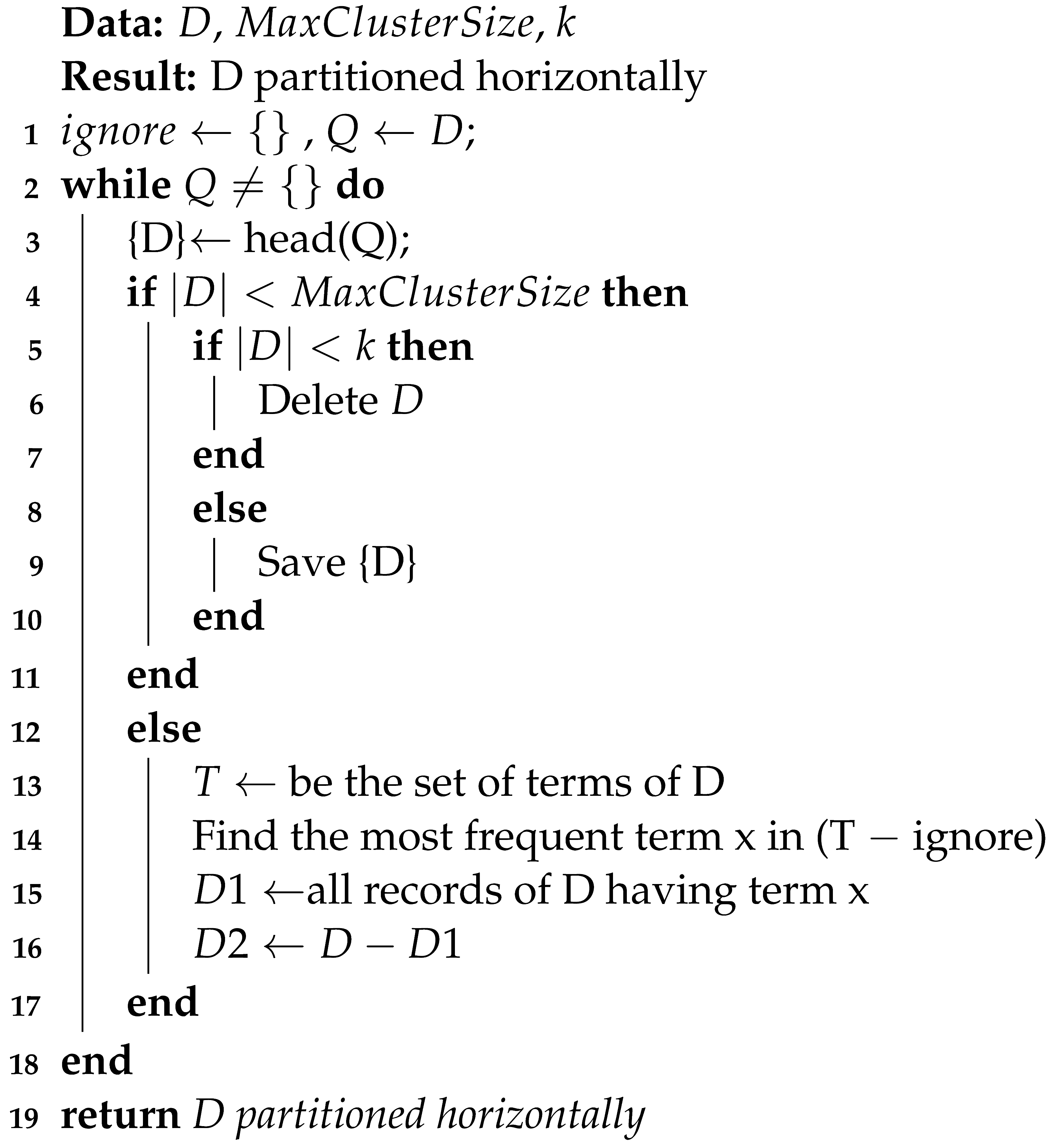 Sustainability 15 07447 i002