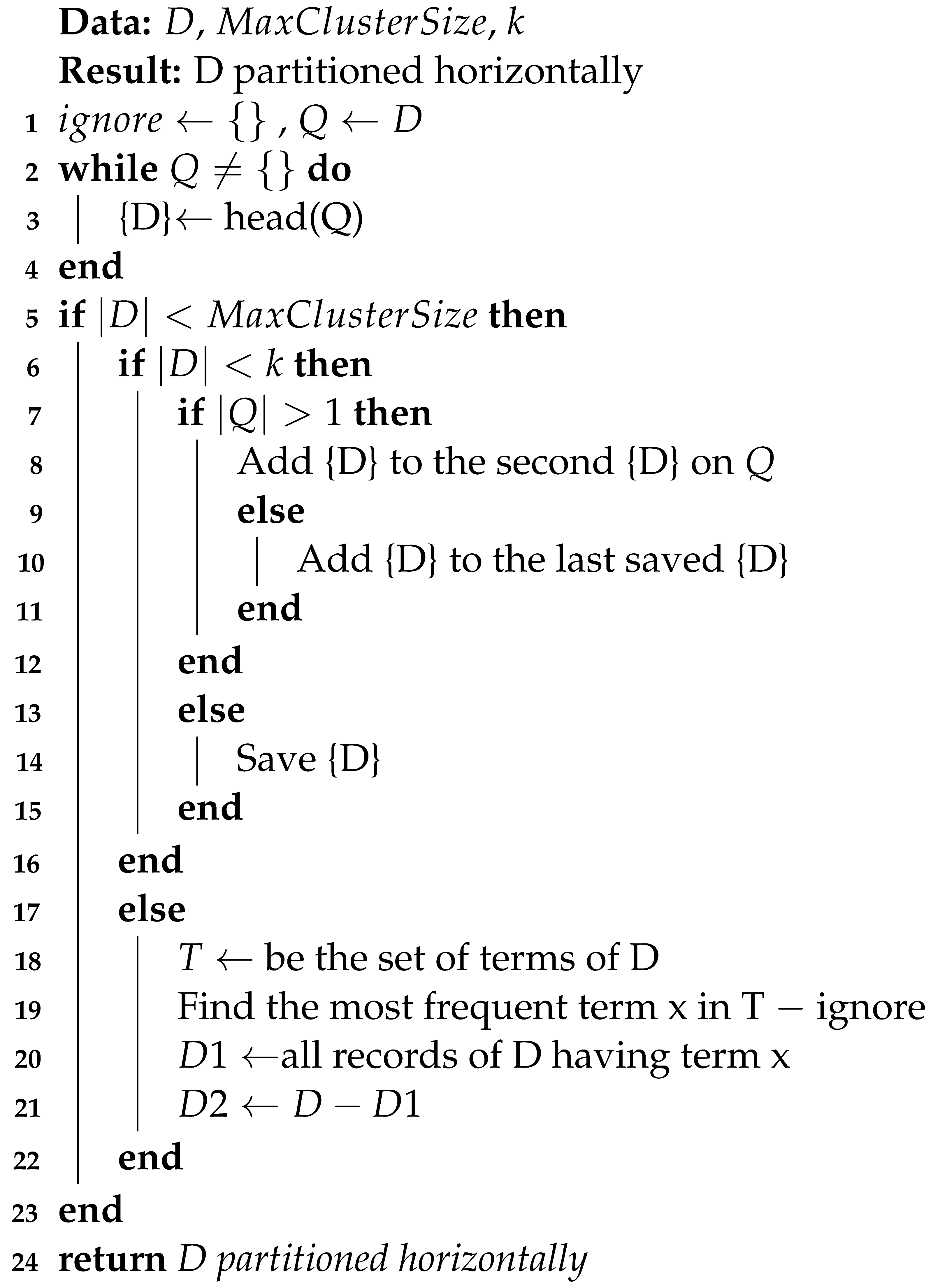 Sustainability 15 07447 i003