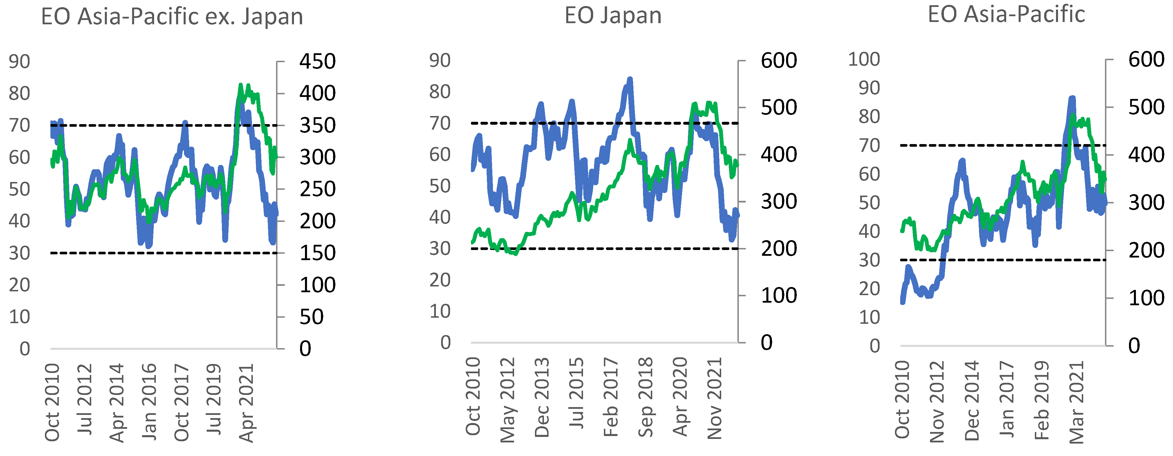 Sustainability 15 07453 g002a