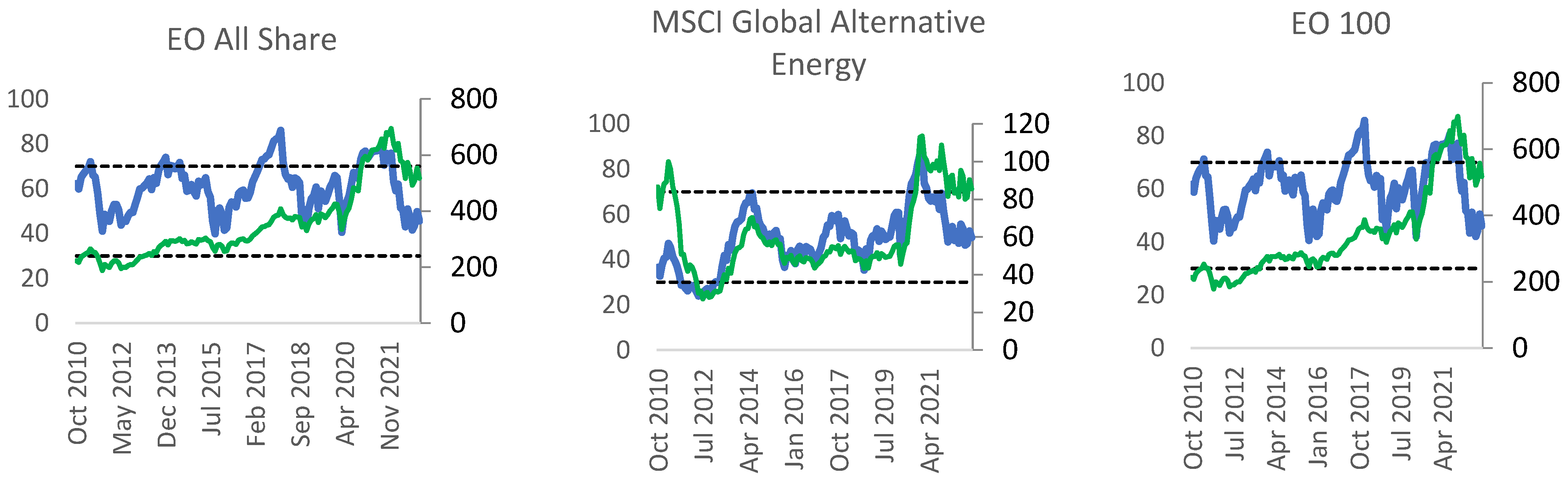 Sustainability 15 07453 g002c