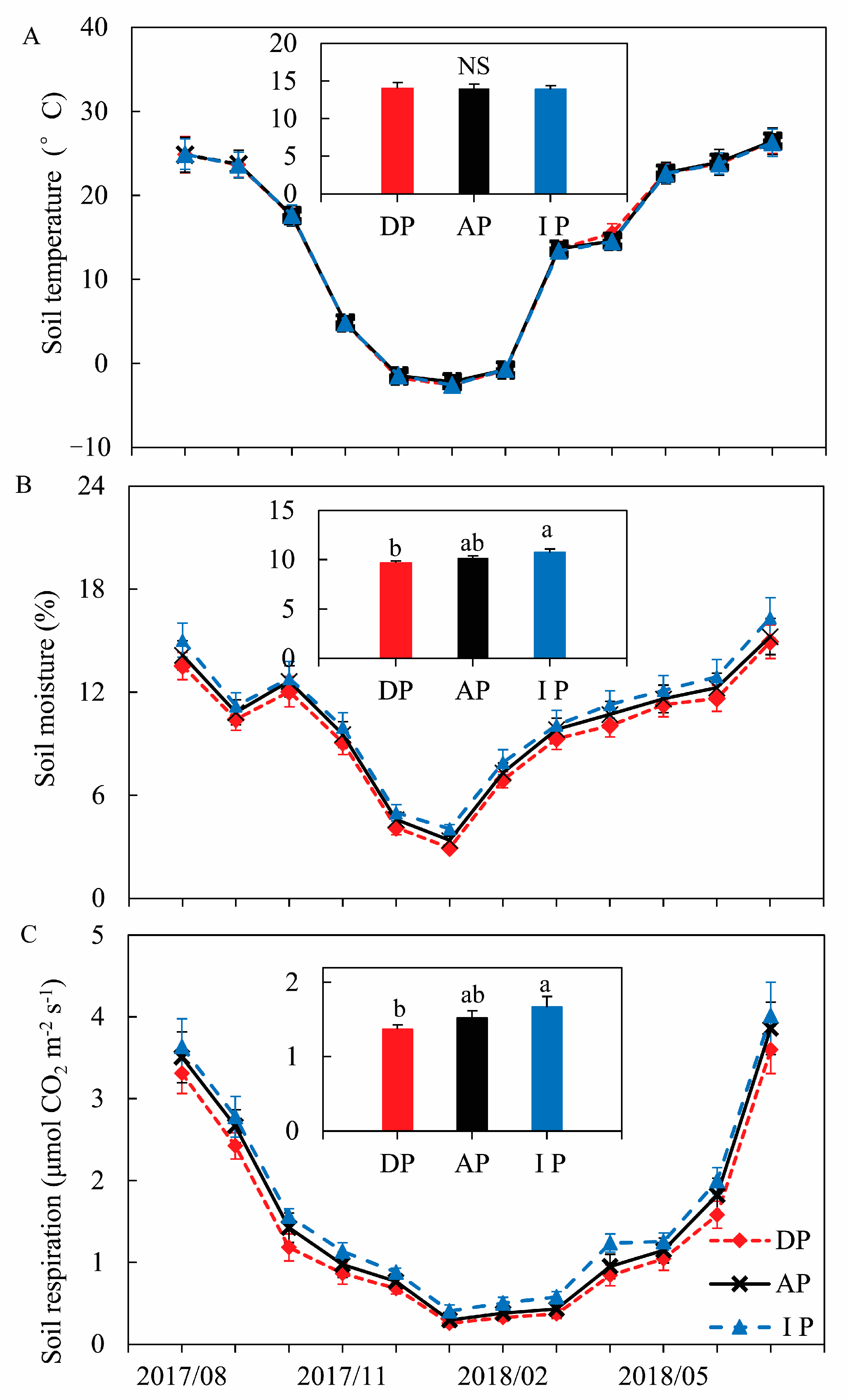 Sustainability 15 07461 g003 Sustainability 15 07461 g003