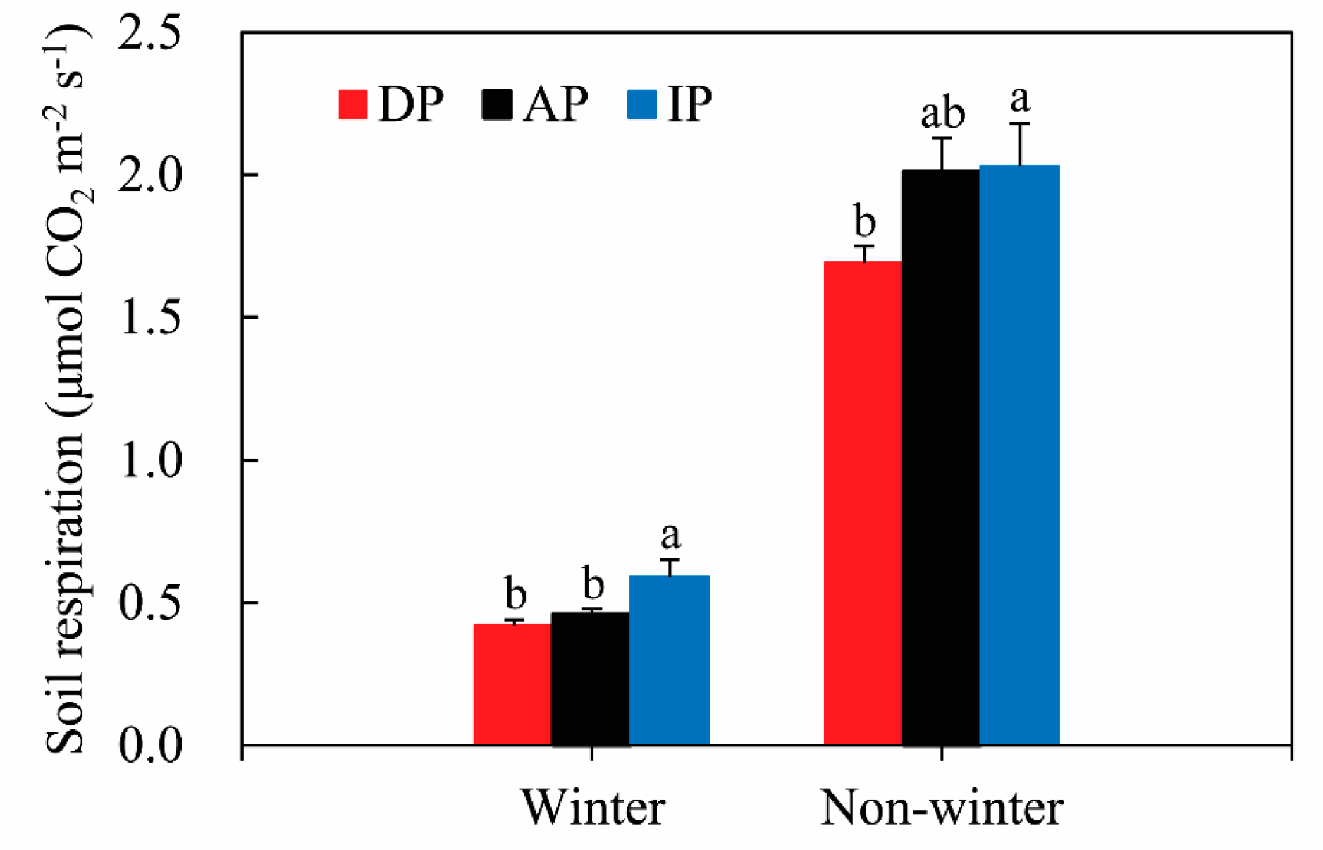Sustainability 15 07461 g004 Sustainability 15 07461 g004
