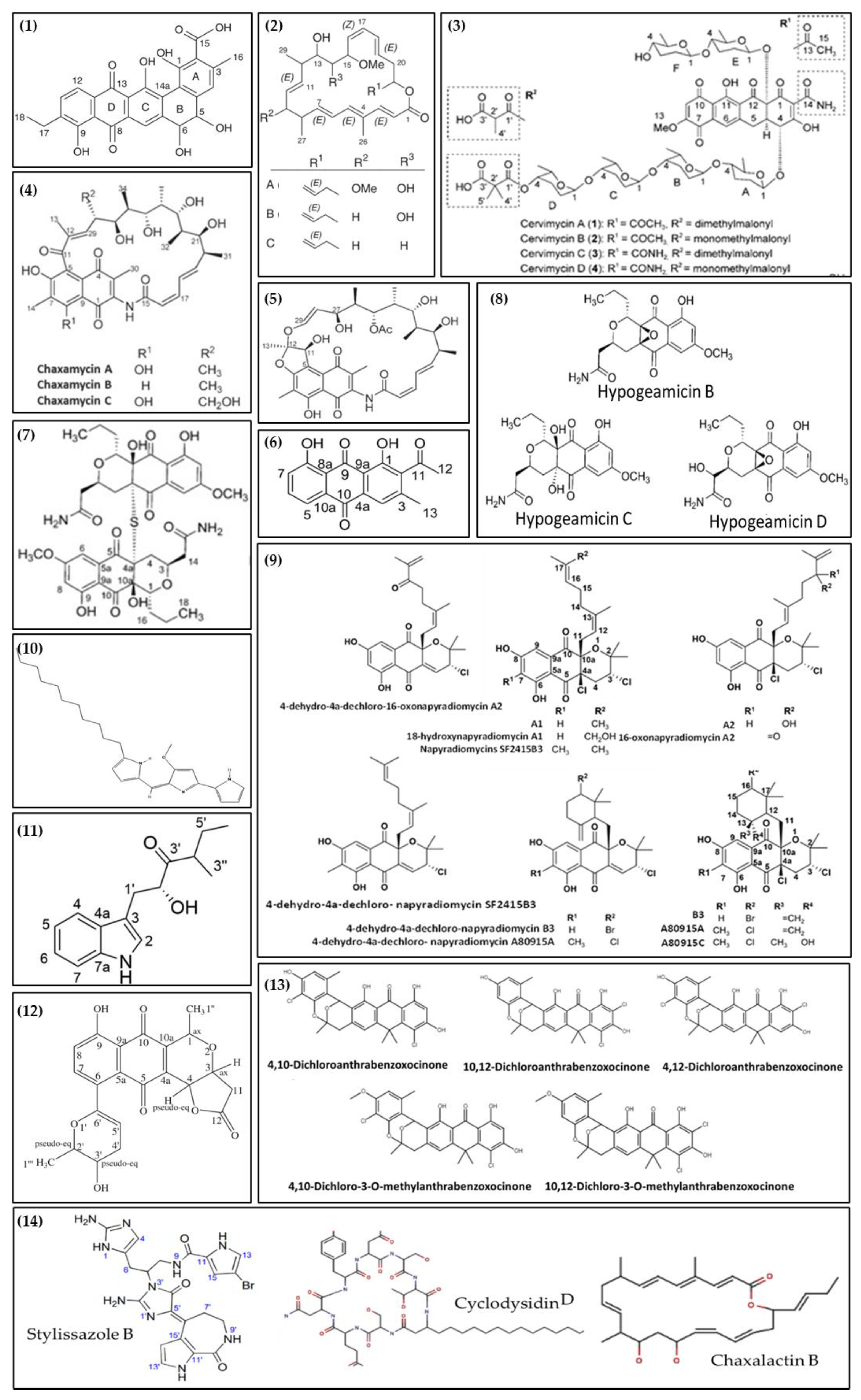 Sustainability 15 07471 g002 Sustainability 15 07471 g002