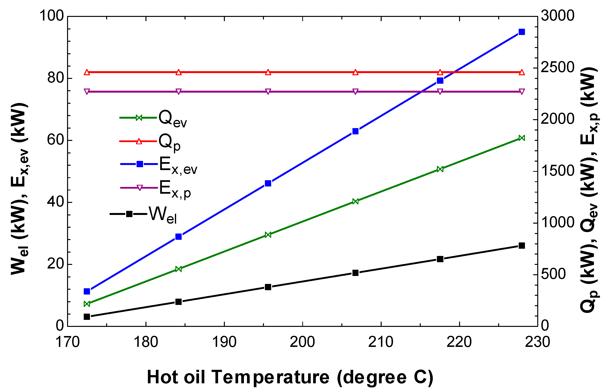 Sustainability 15 07474 g007