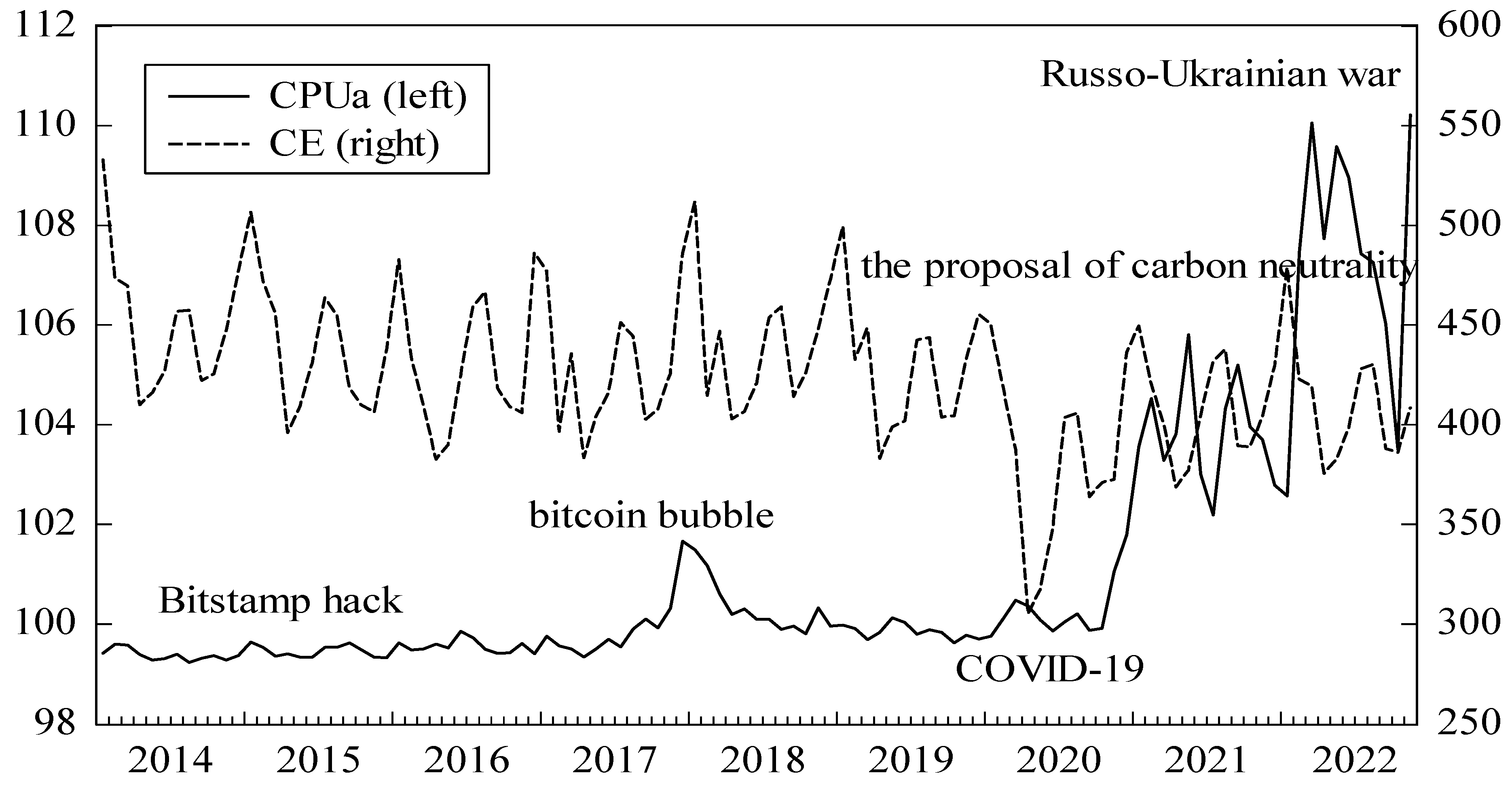 Sustainability 15 07479 g001