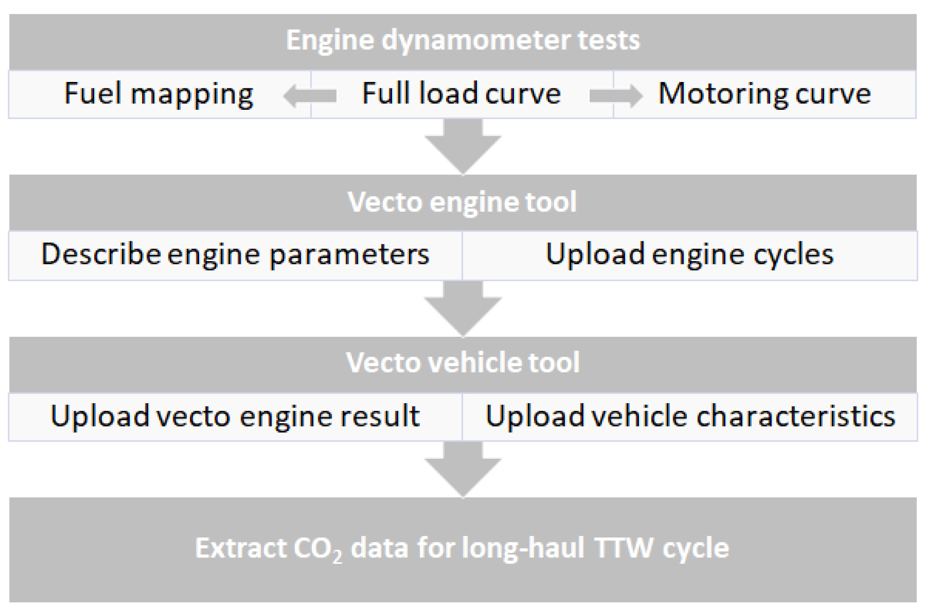 Sustainability 15 07483 g001 Sustainability 15 07483 g001