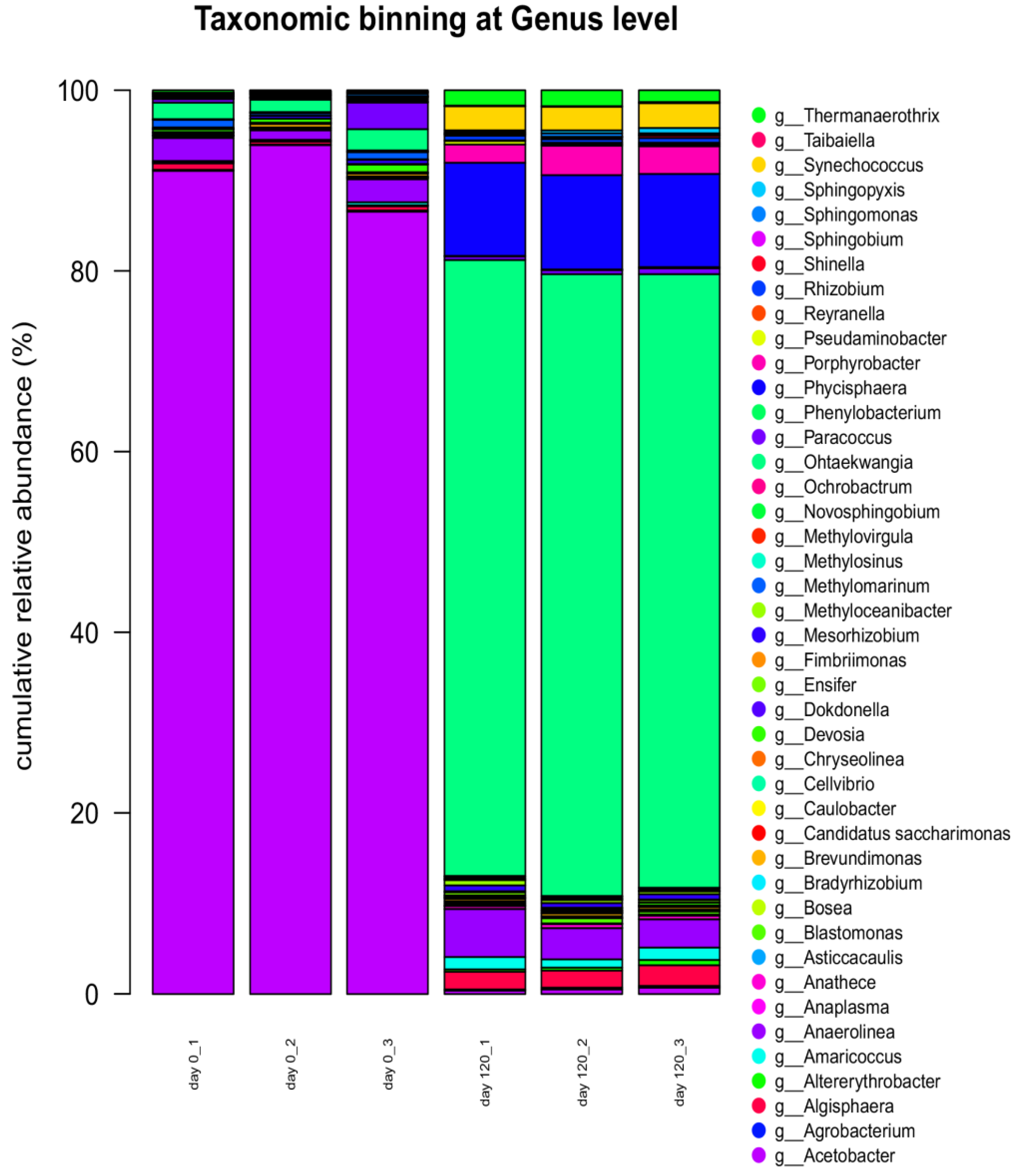 Sustainability 15 07484 g007