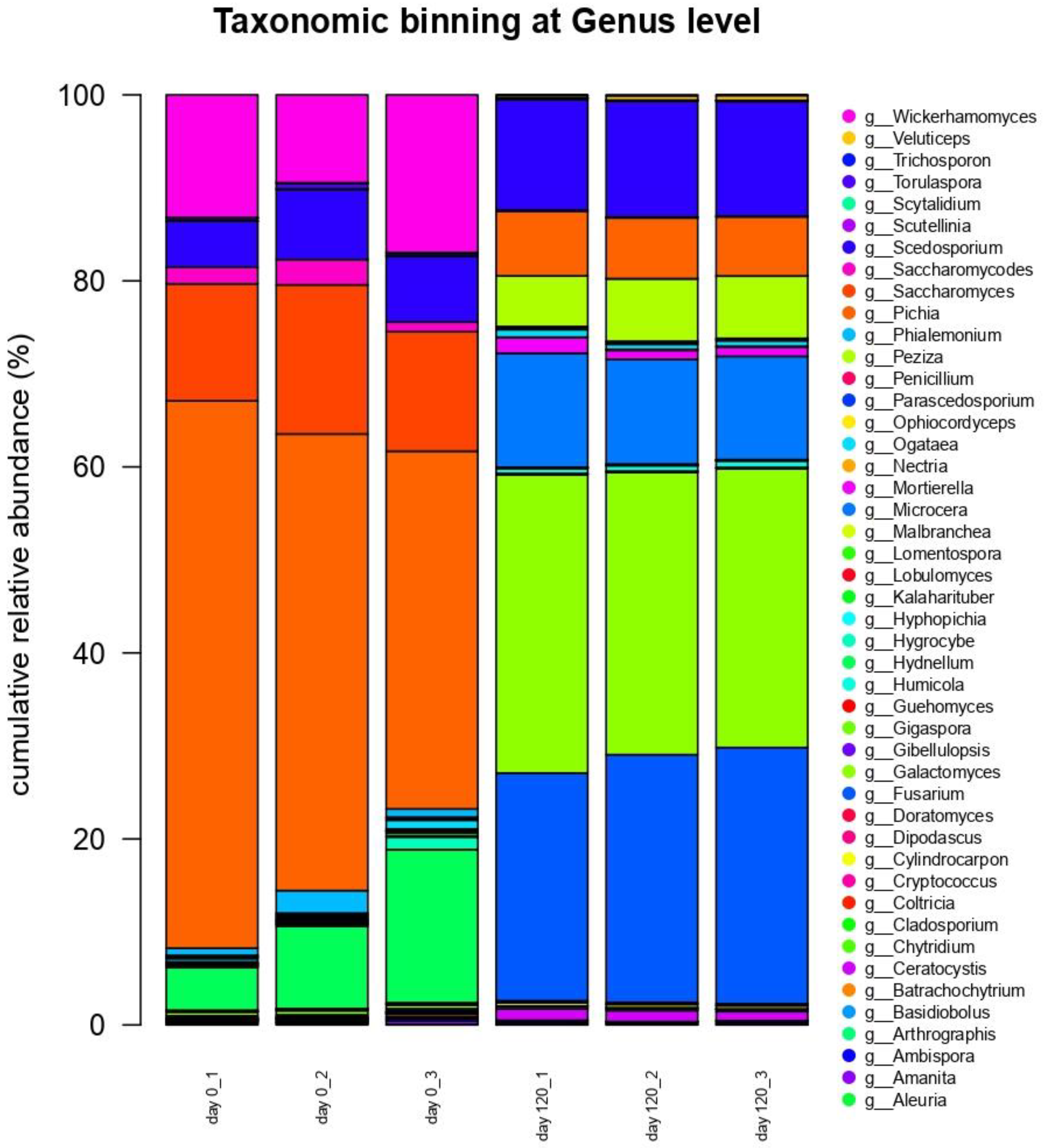 Sustainability 15 07484 g008