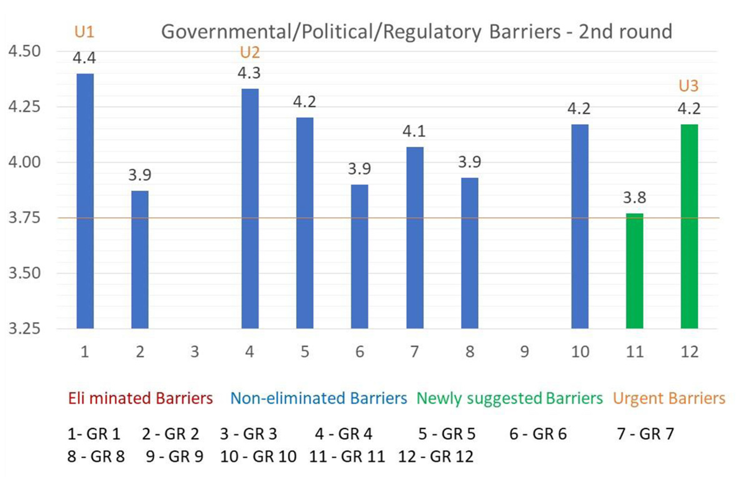 Sustainability 15 07485 g005 Sustainability 15 07485 g005