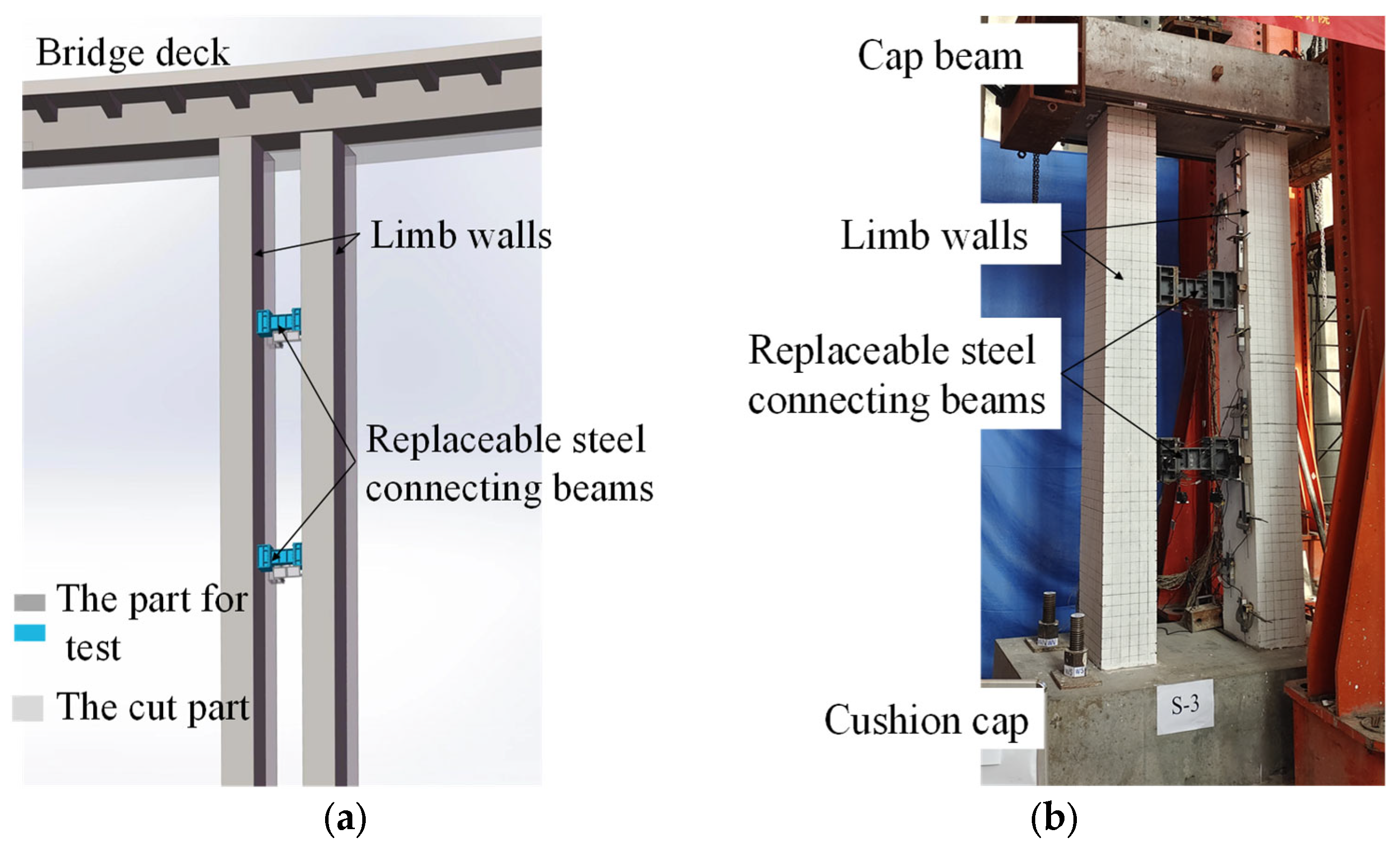 Sustainability 15 07486 g003 Sustainability 15 07486 g003