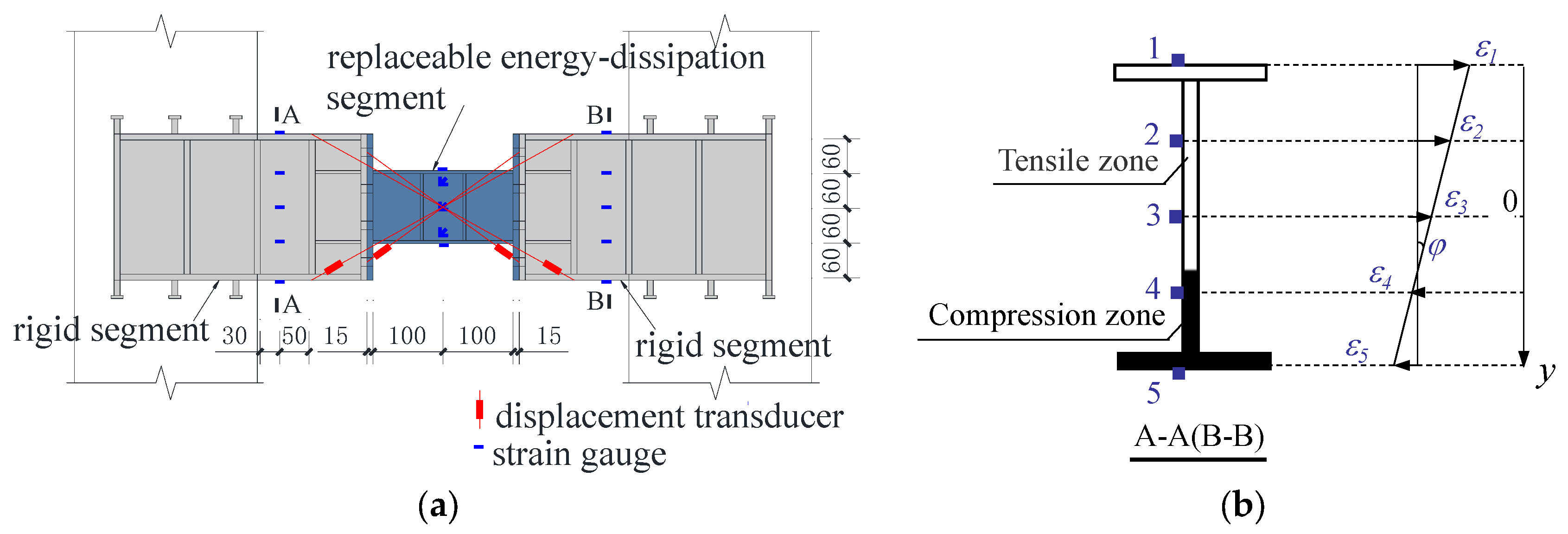 Sustainability 15 07486 g008 Sustainability 15 07486 g008