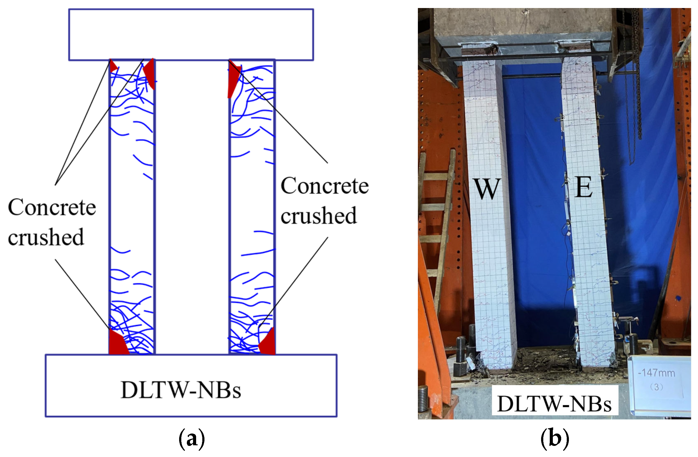Sustainability 15 07486 g011 Sustainability 15 07486 g011