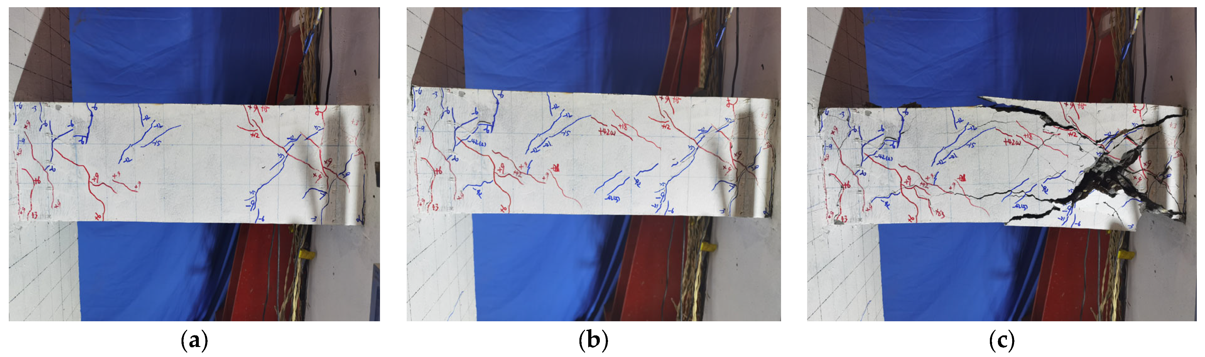 Sustainability 15 07486 g012 Sustainability 15 07486 g012