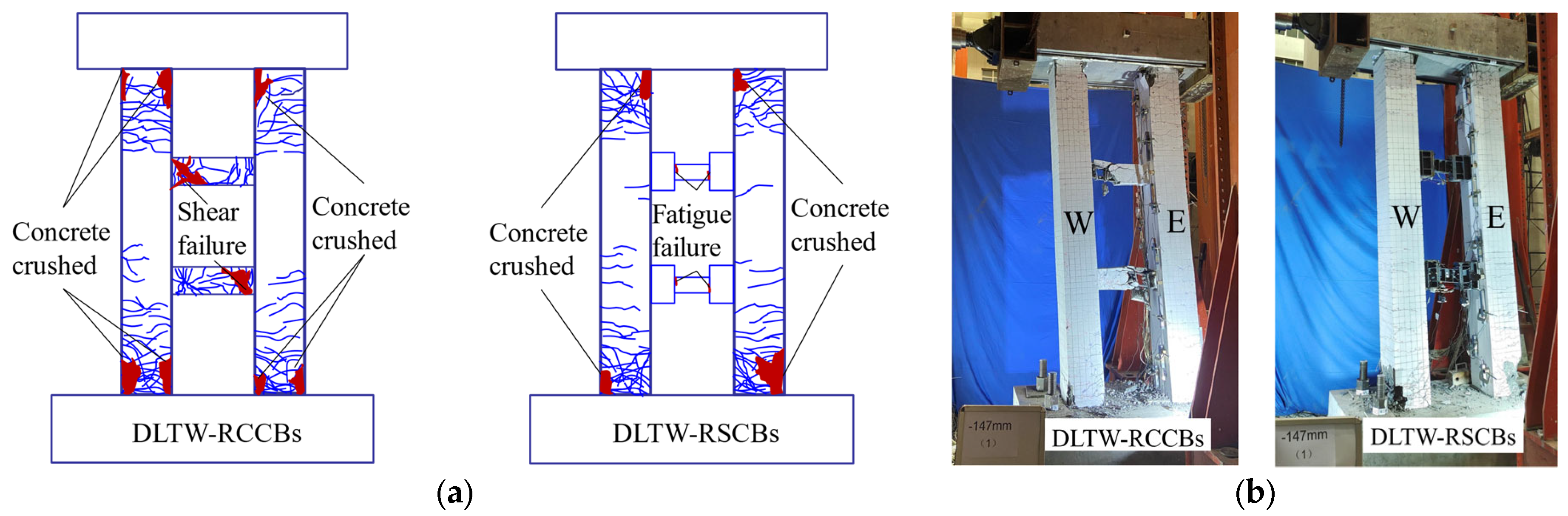 Sustainability 15 07486 g016 Sustainability 15 07486 g016