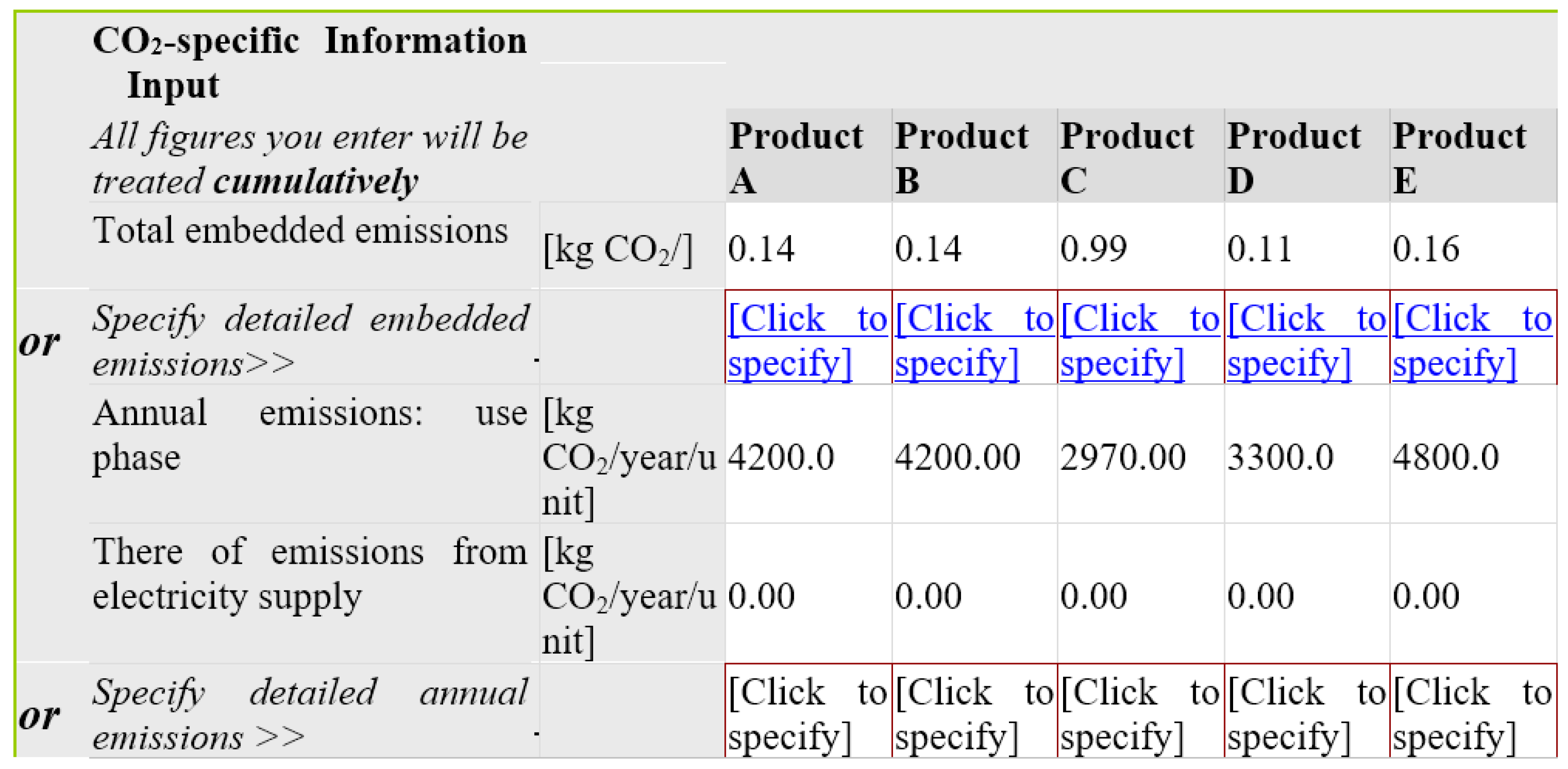 Sustainability 15 07489 g006