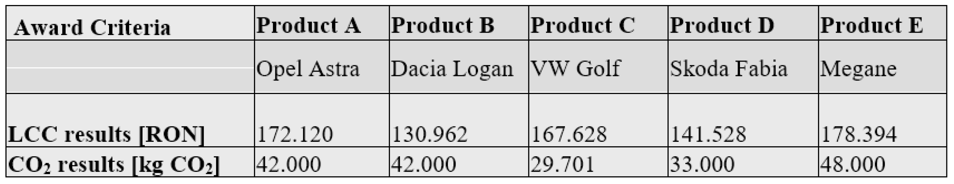Sustainability 15 07489 g008