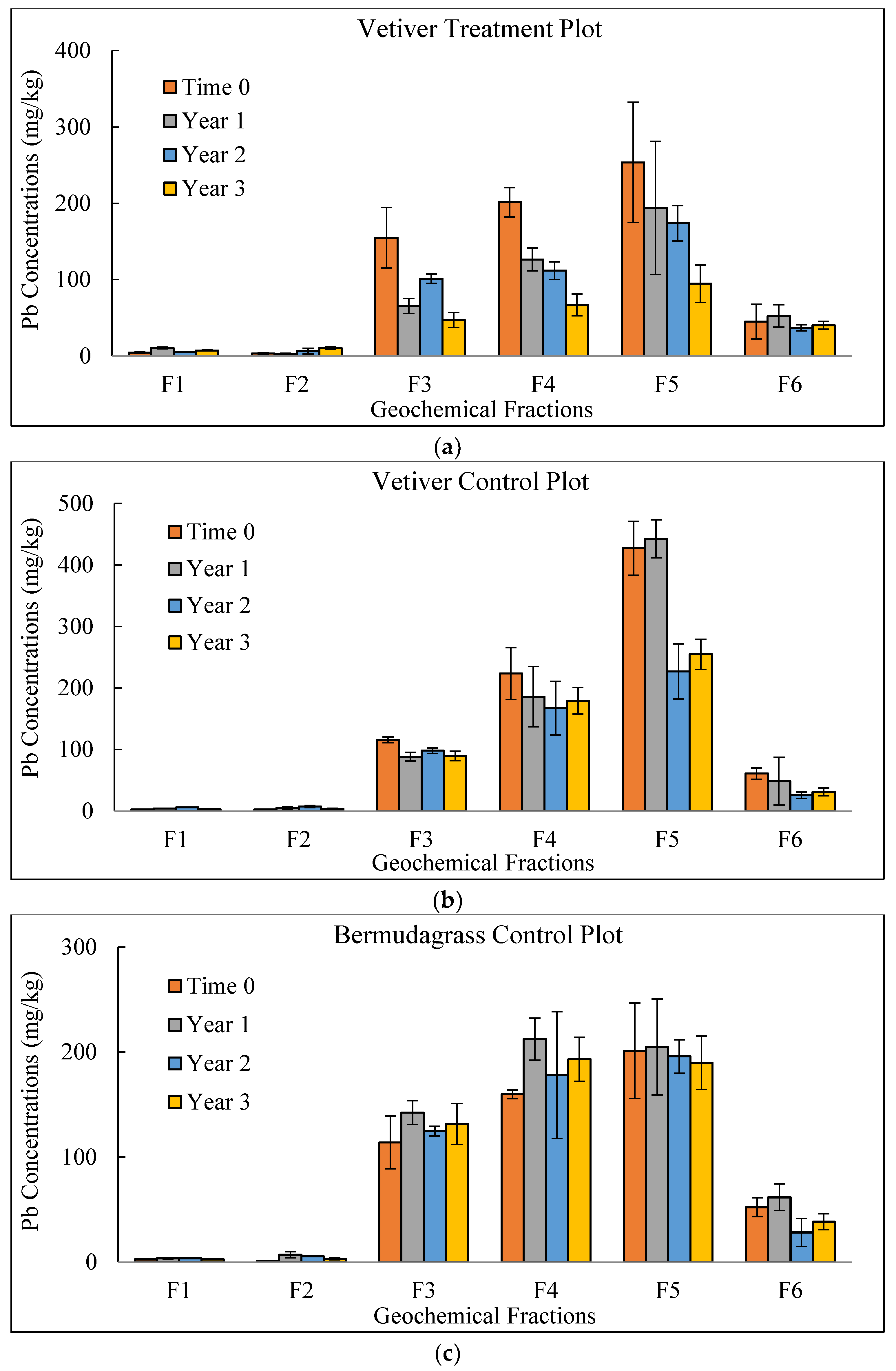 Sustainability 15 07492 g002 Sustainability 15 07492 g002