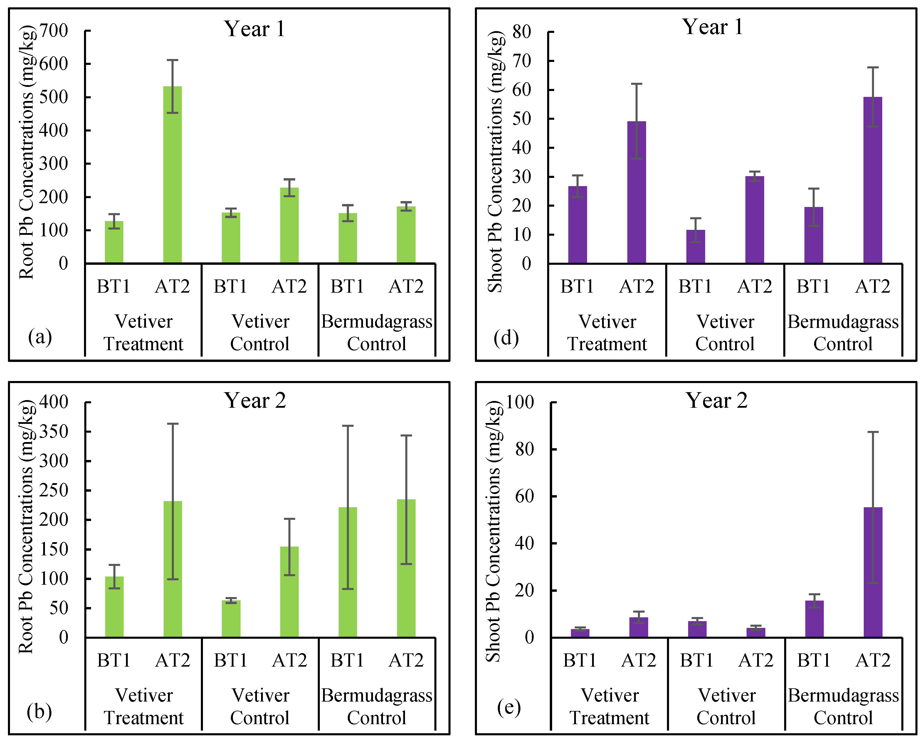 Sustainability 15 07492 g003a Sustainability 15 07492 g003a