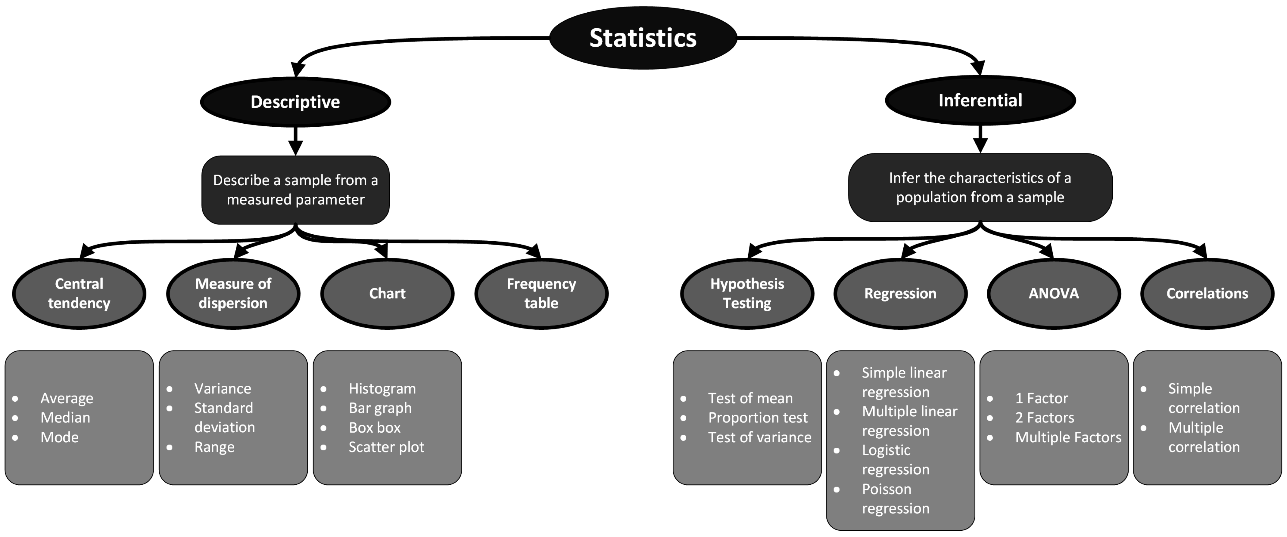 Sustainability 15 07493 g004