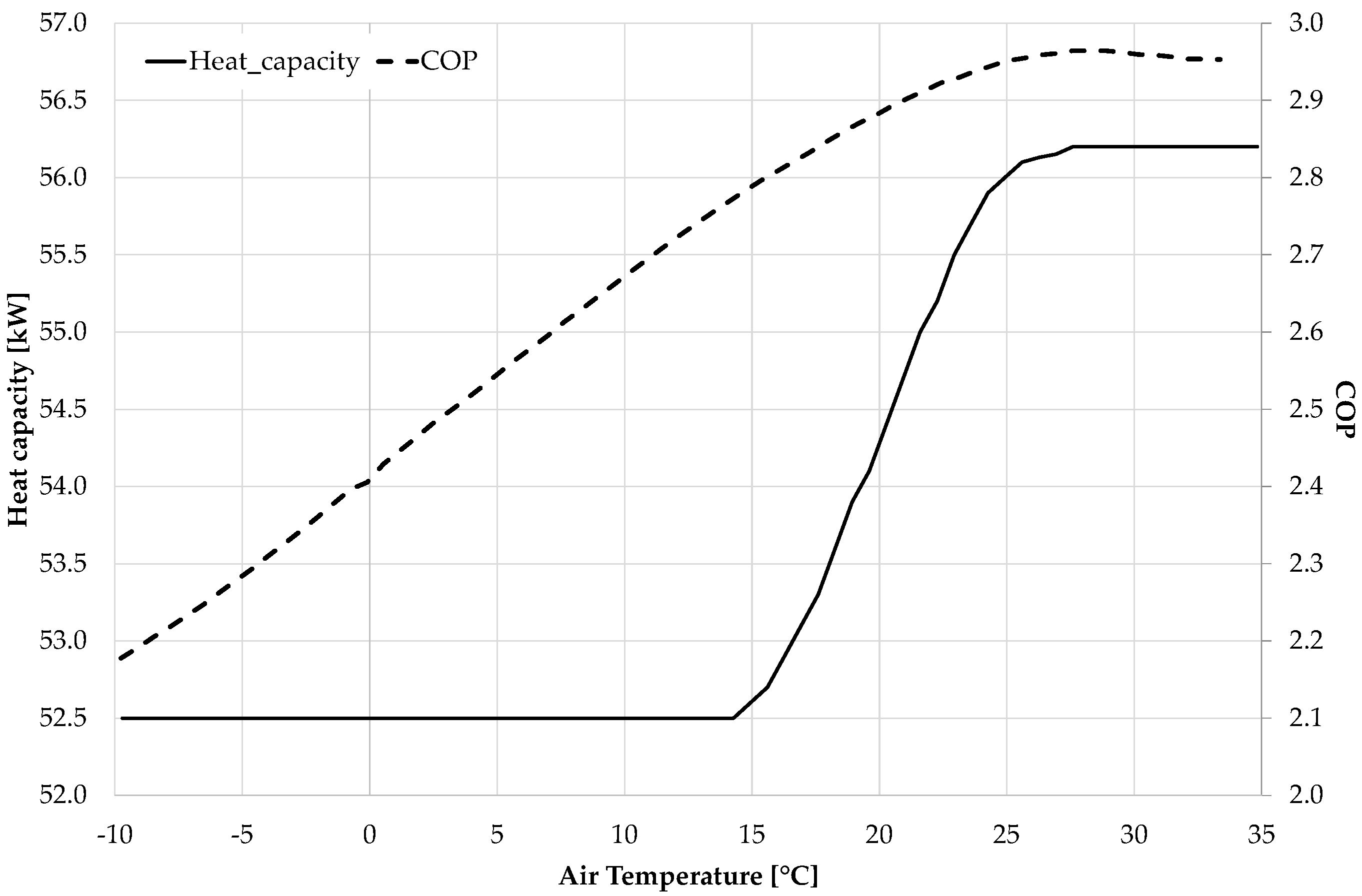 Sustainability 15 07494 g005