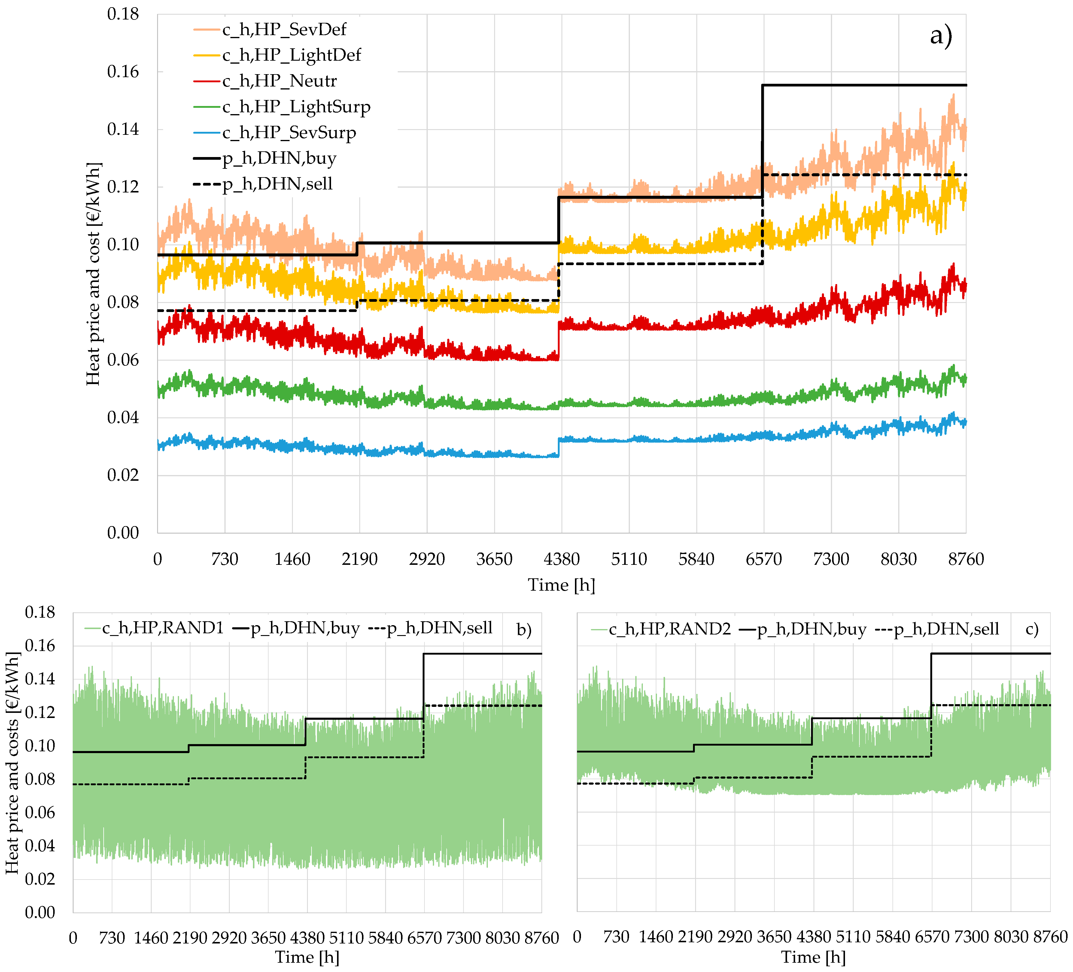 Sustainability 15 07494 g011