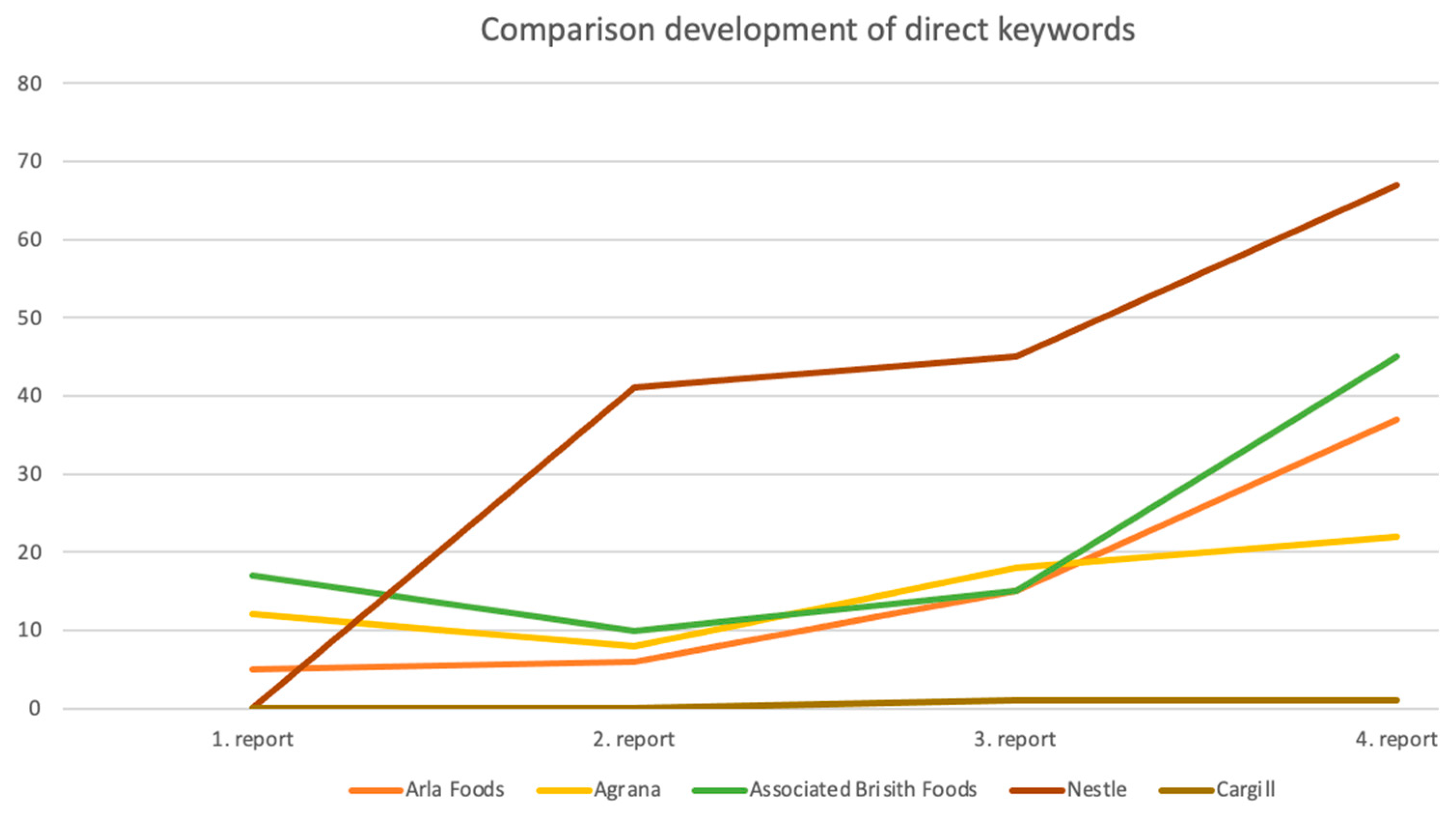 Sustainability 15 07498 g001