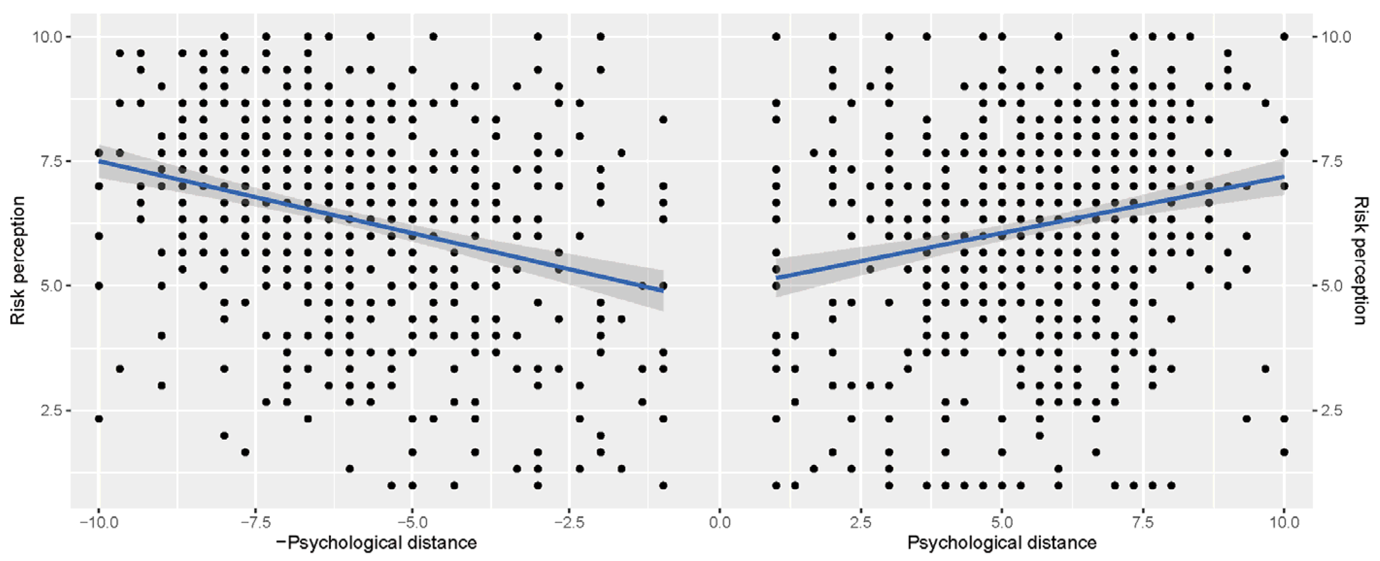 Sustainability 15 07507 g004 Sustainability 15 07507 g004