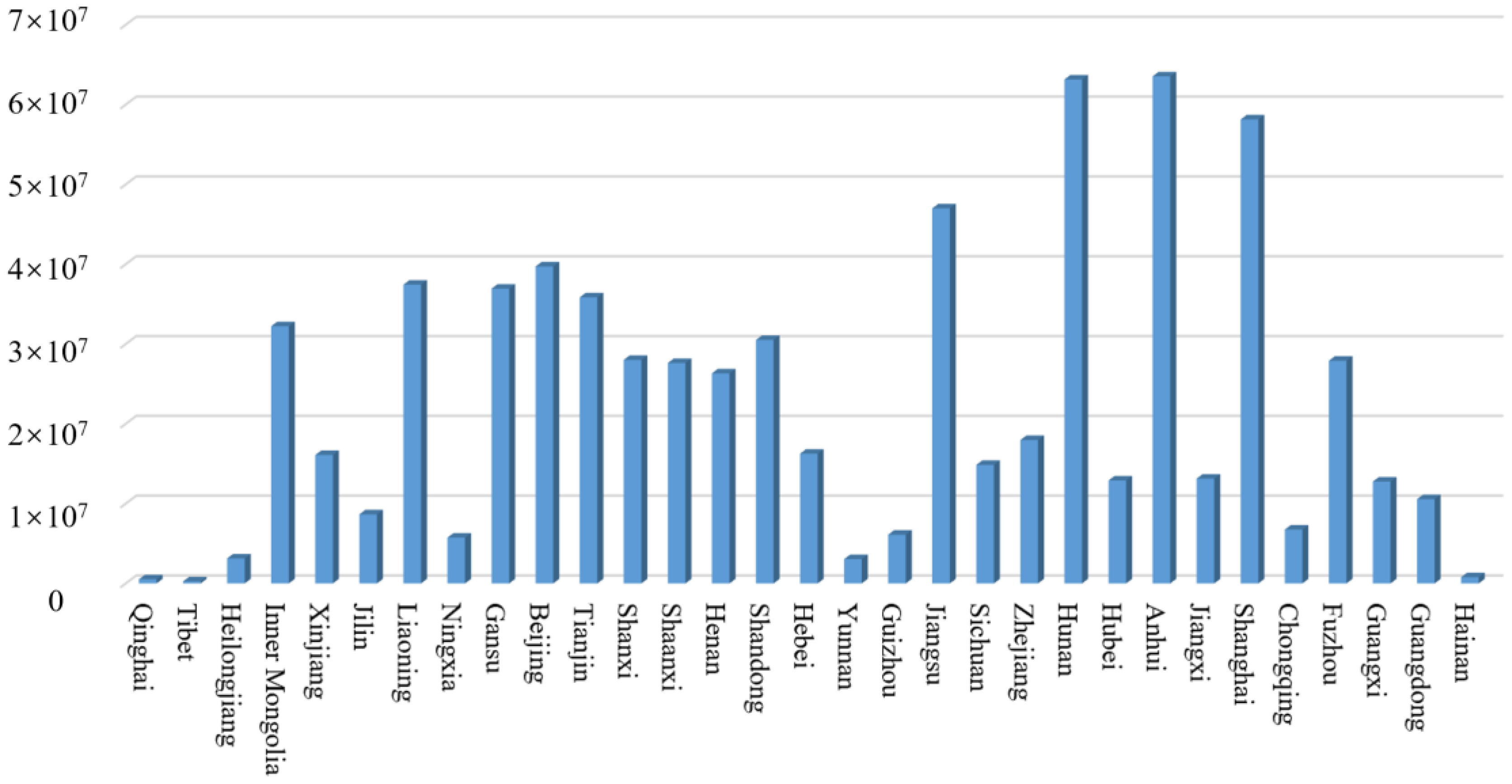 Sustainability 15 07508 g001 Sustainability 15 07508 g001