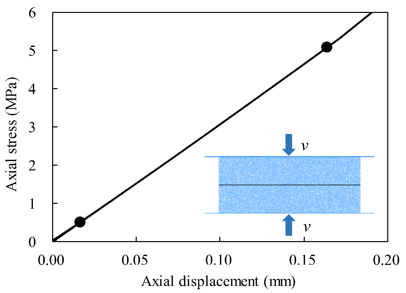 Sustainability 15 07520 g004