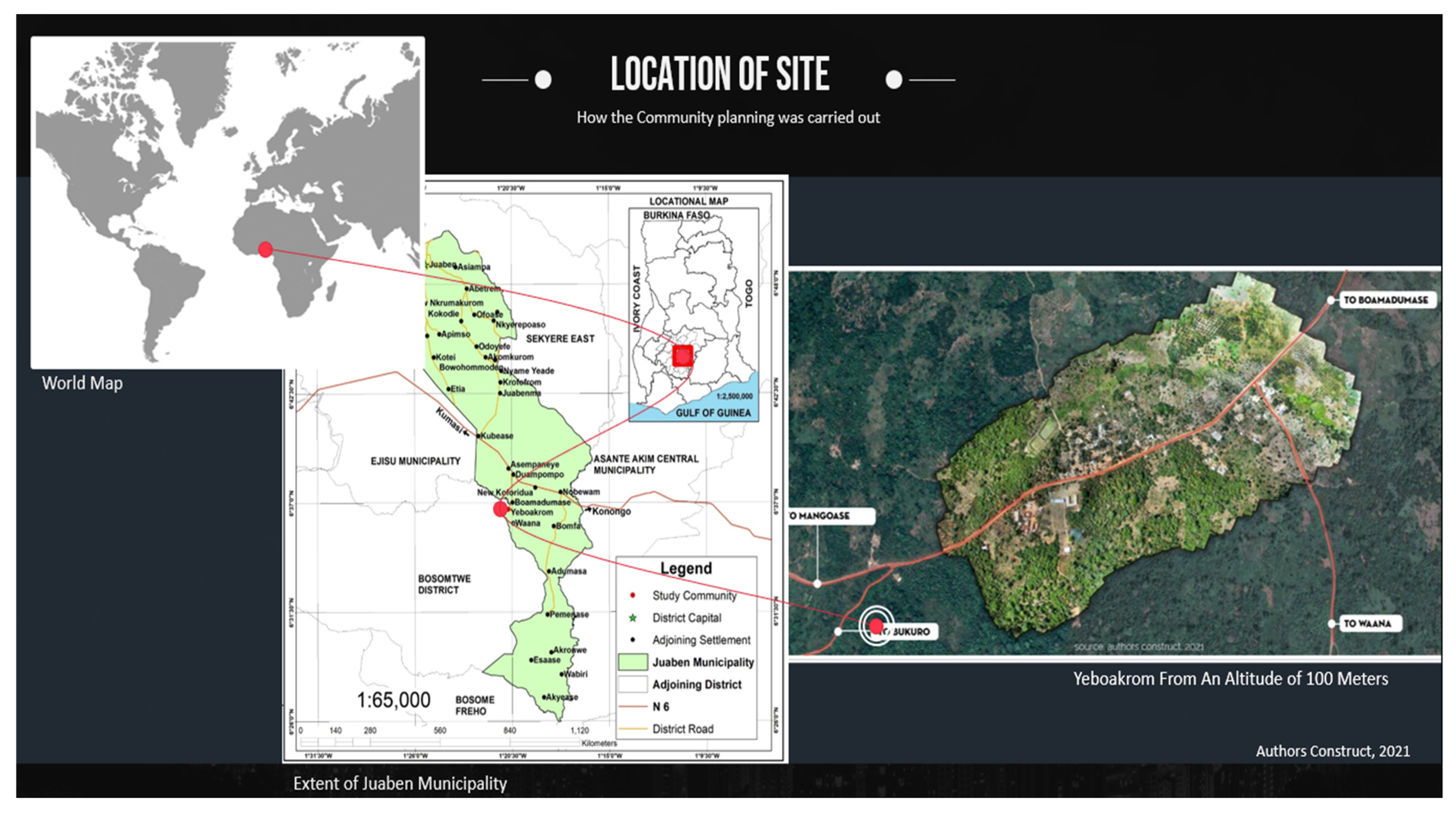 Sustainability 15 07526 g001